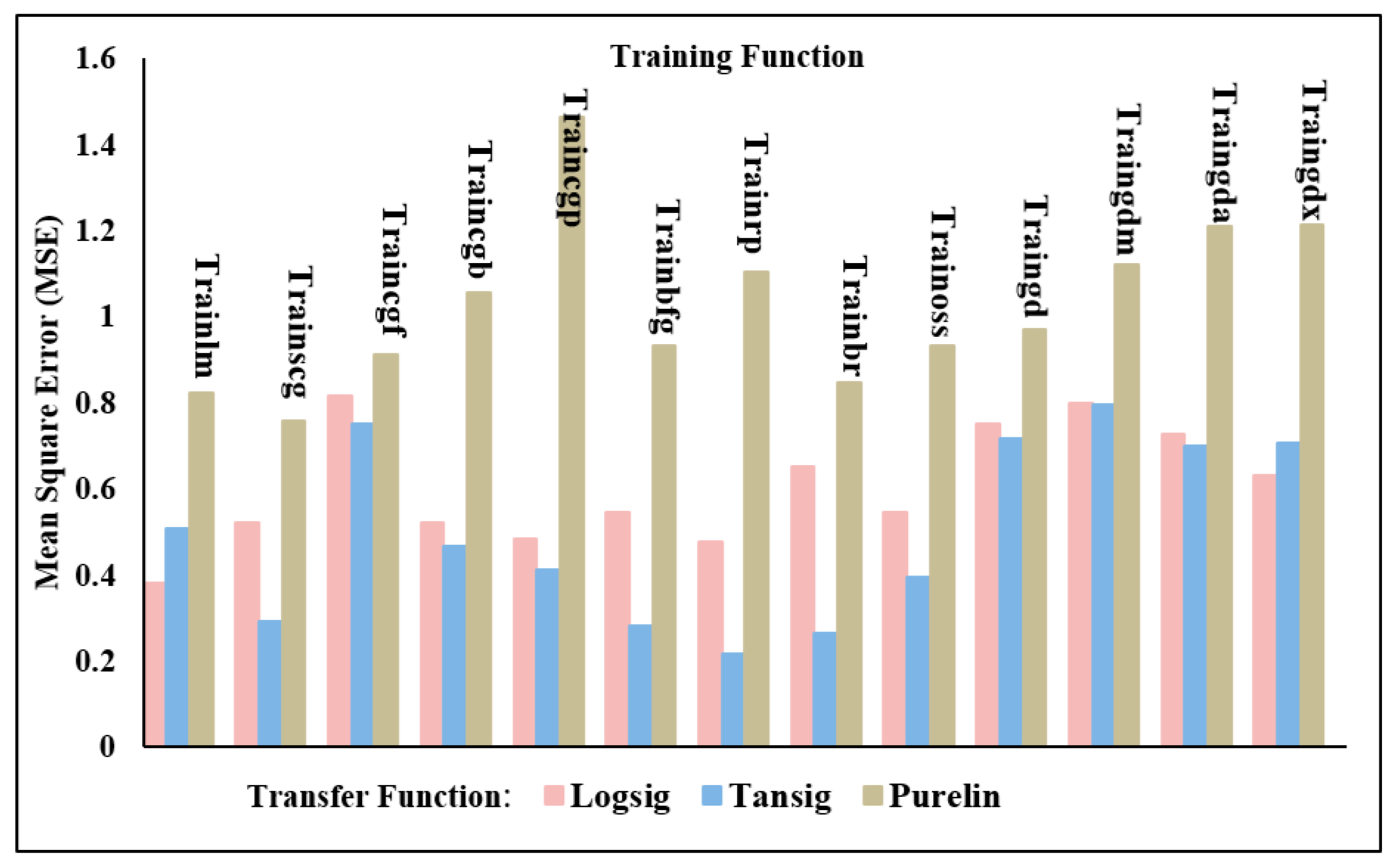 Materials 17 06250 g016