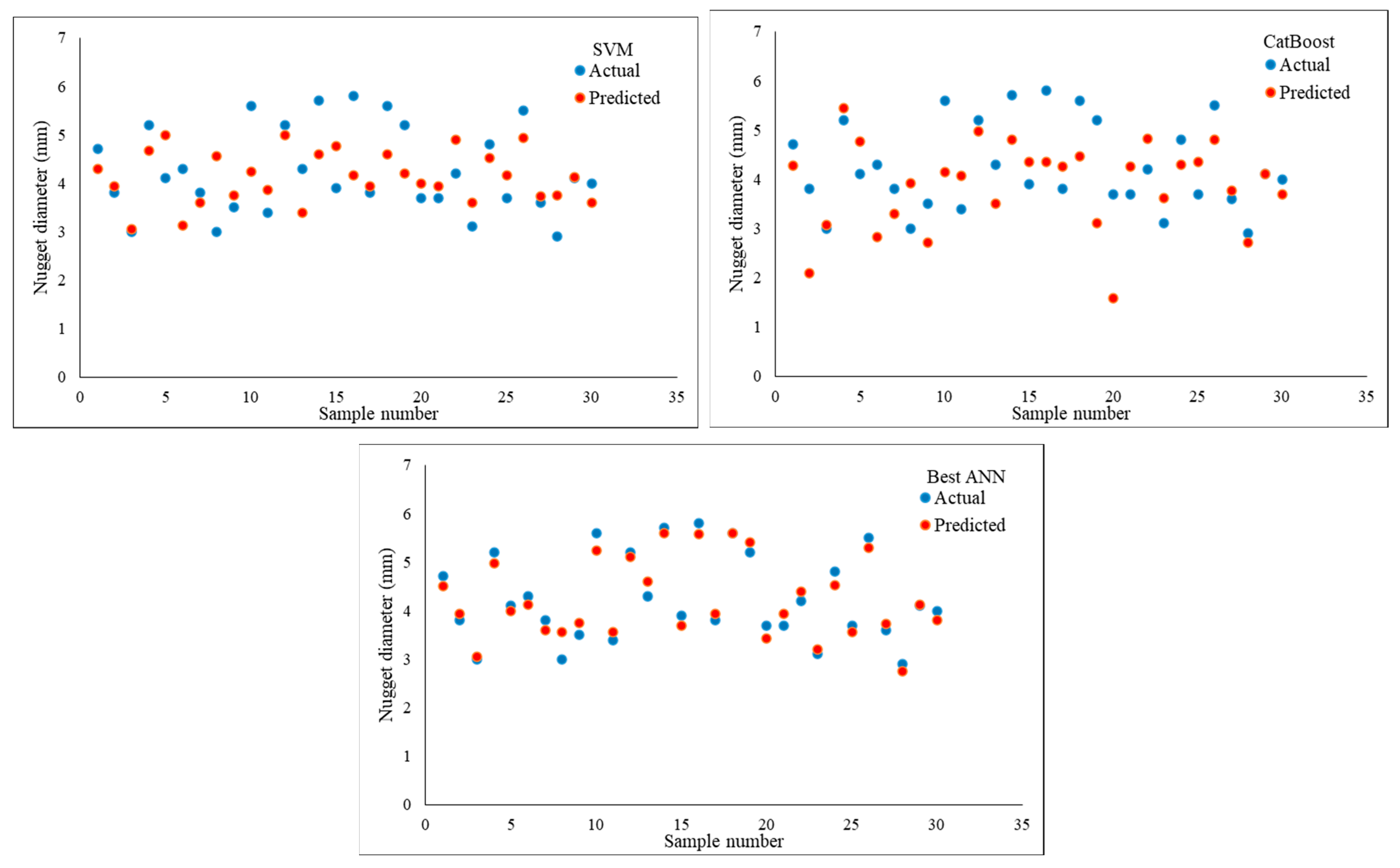 Materials 17 06250 g018b