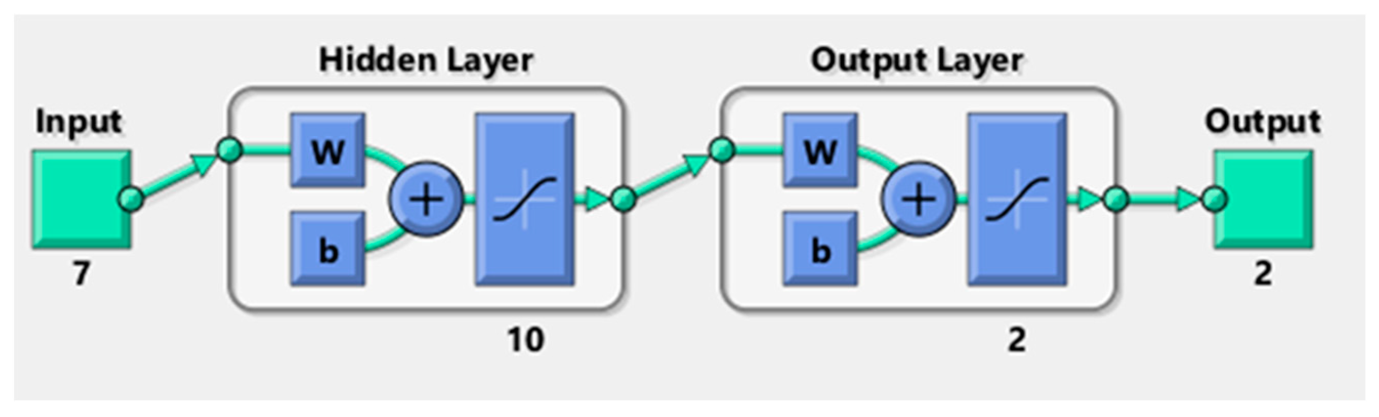 Materials 17 06250 g019