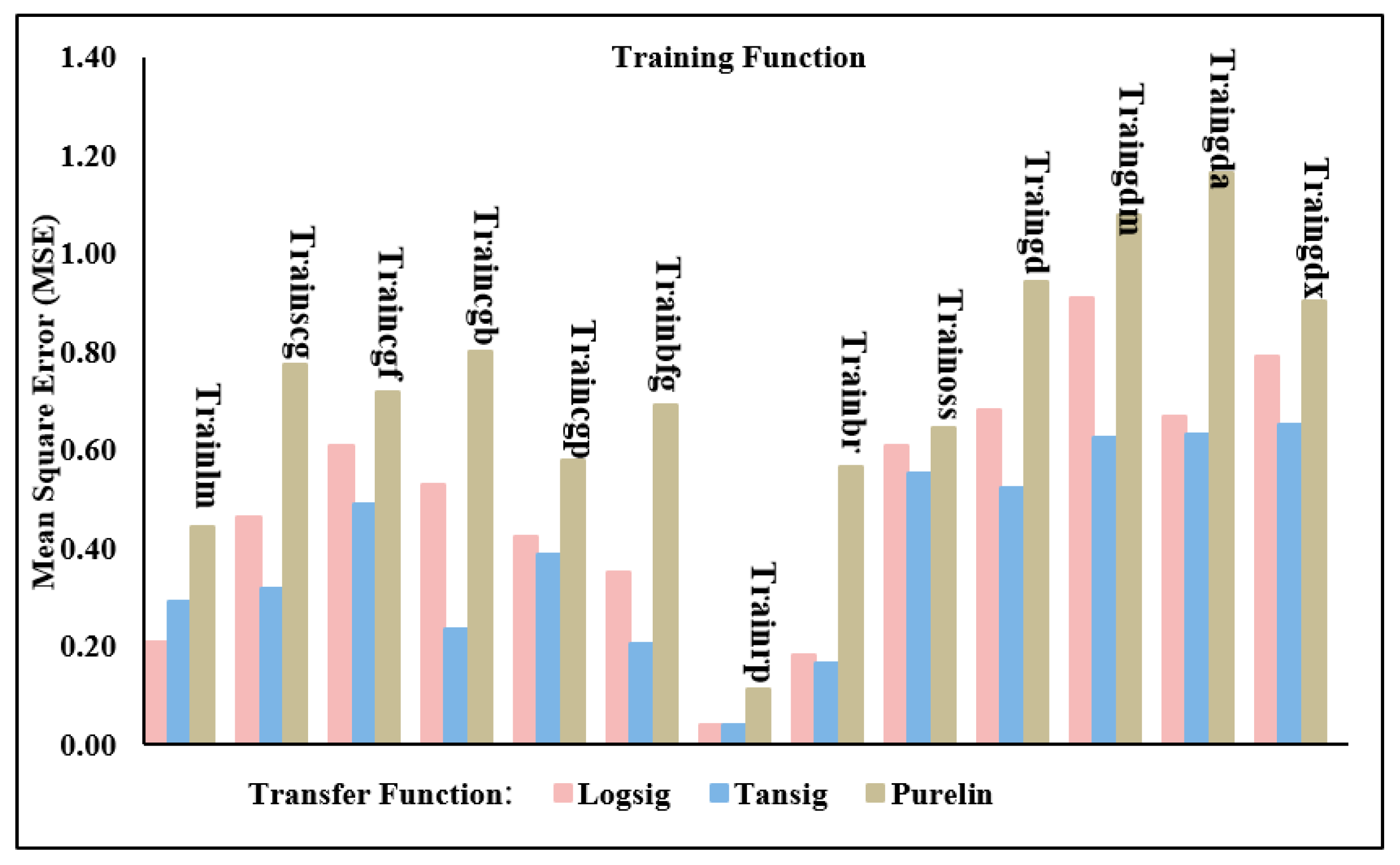 Materials 17 06250 g020