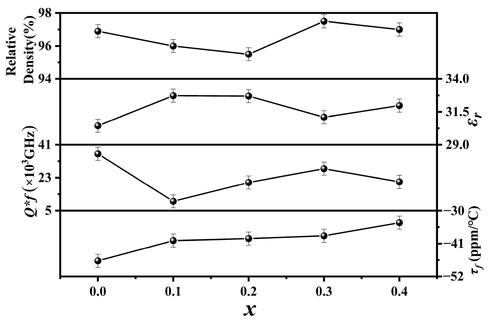 Materials 17 06251 g003