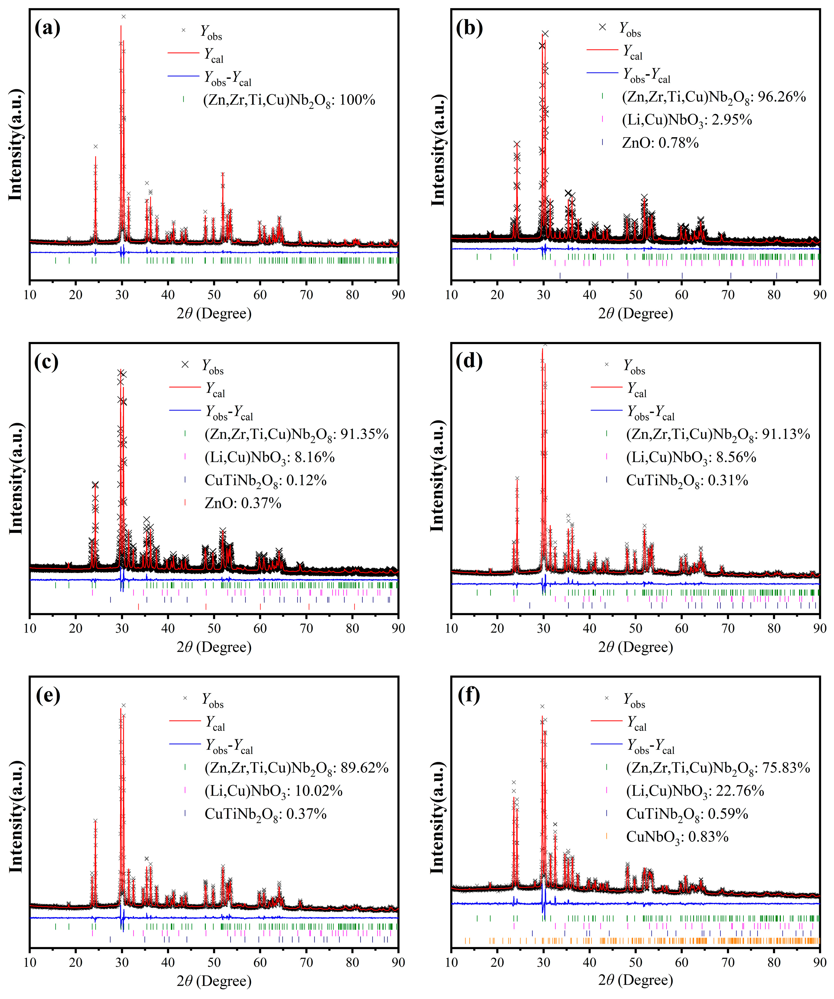 Materials 17 06251 g005