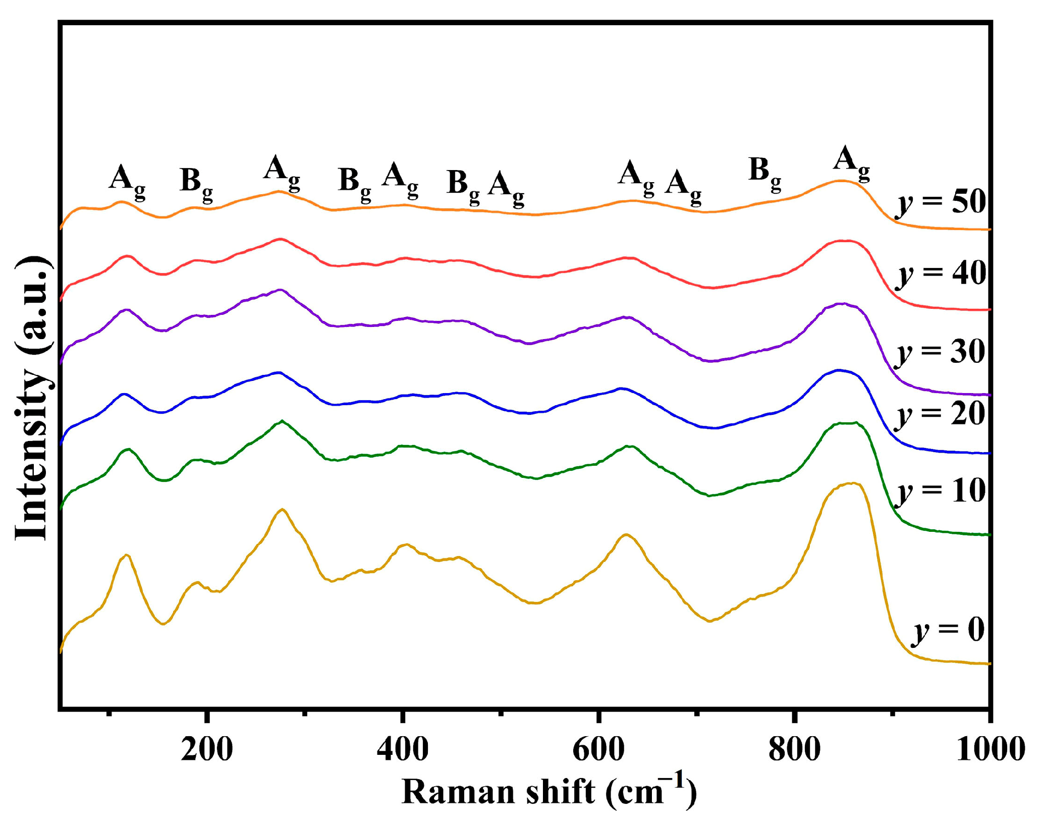 Materials 17 06251 g006