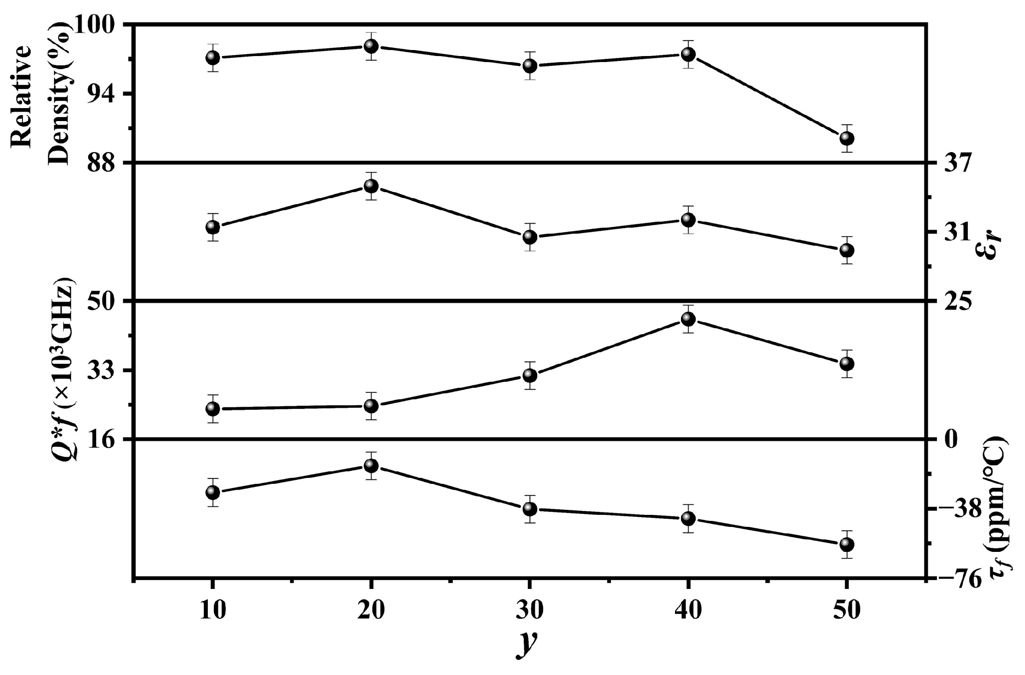 Materials 17 06251 g008
