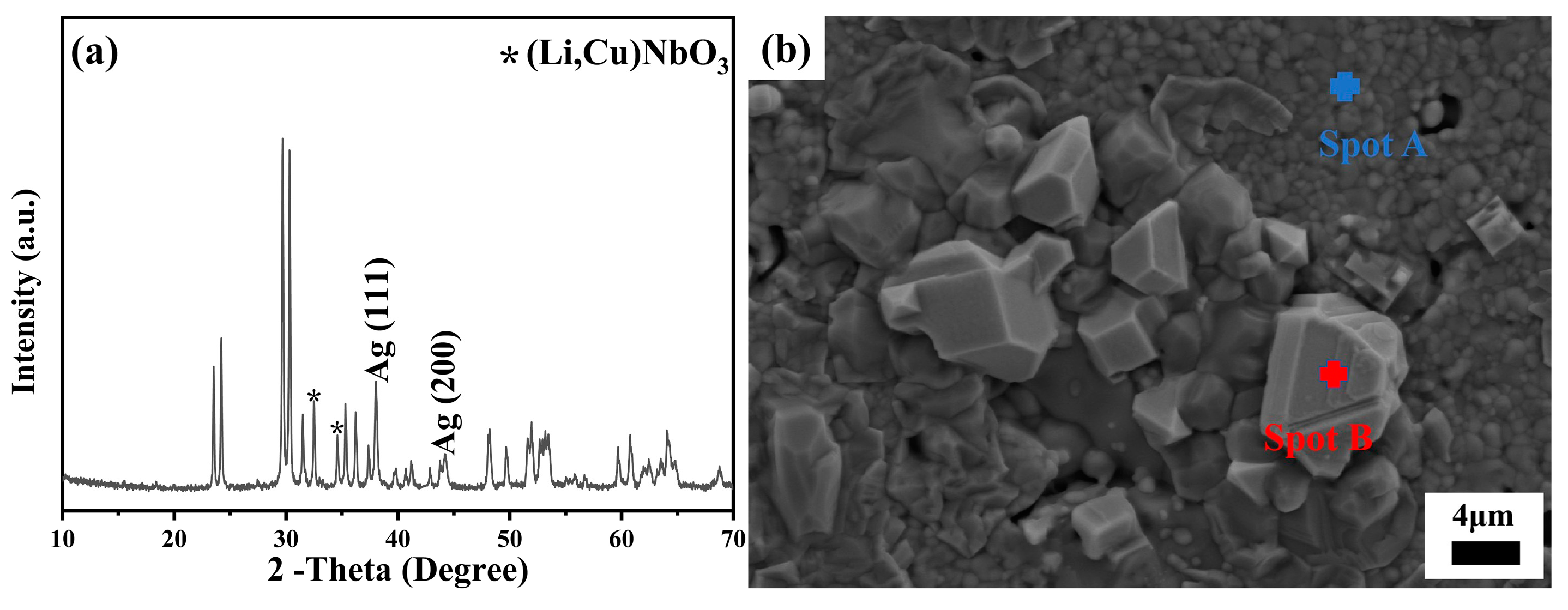 Materials 17 06251 g009