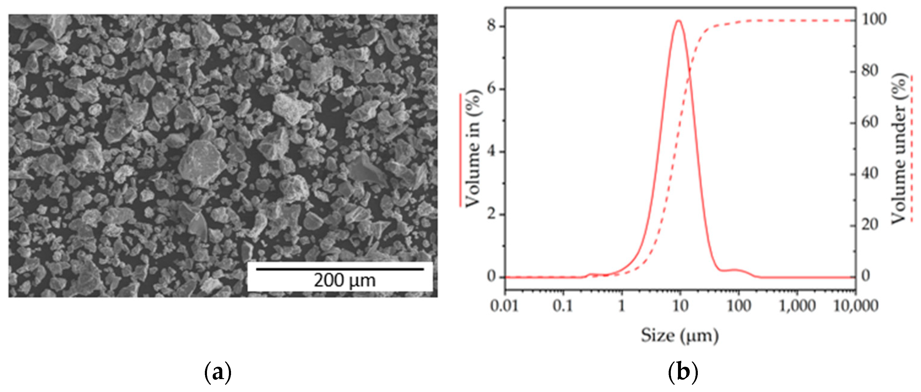 Materials 17 06253 g001