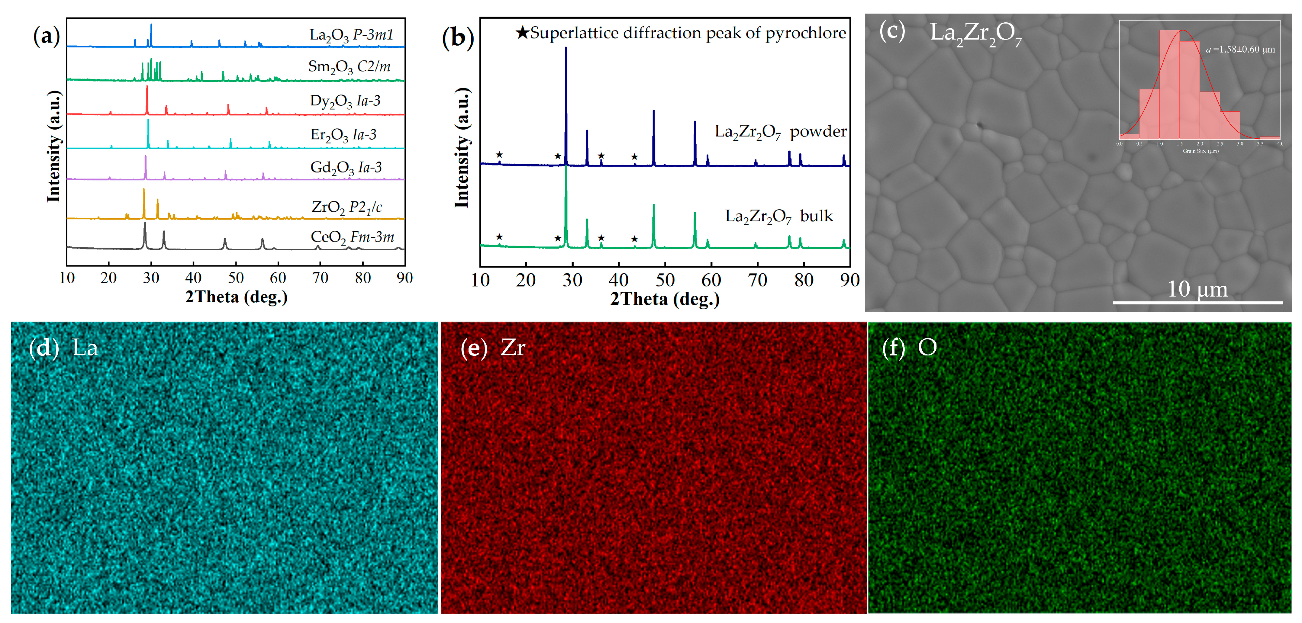 Materials 17 06254 g001