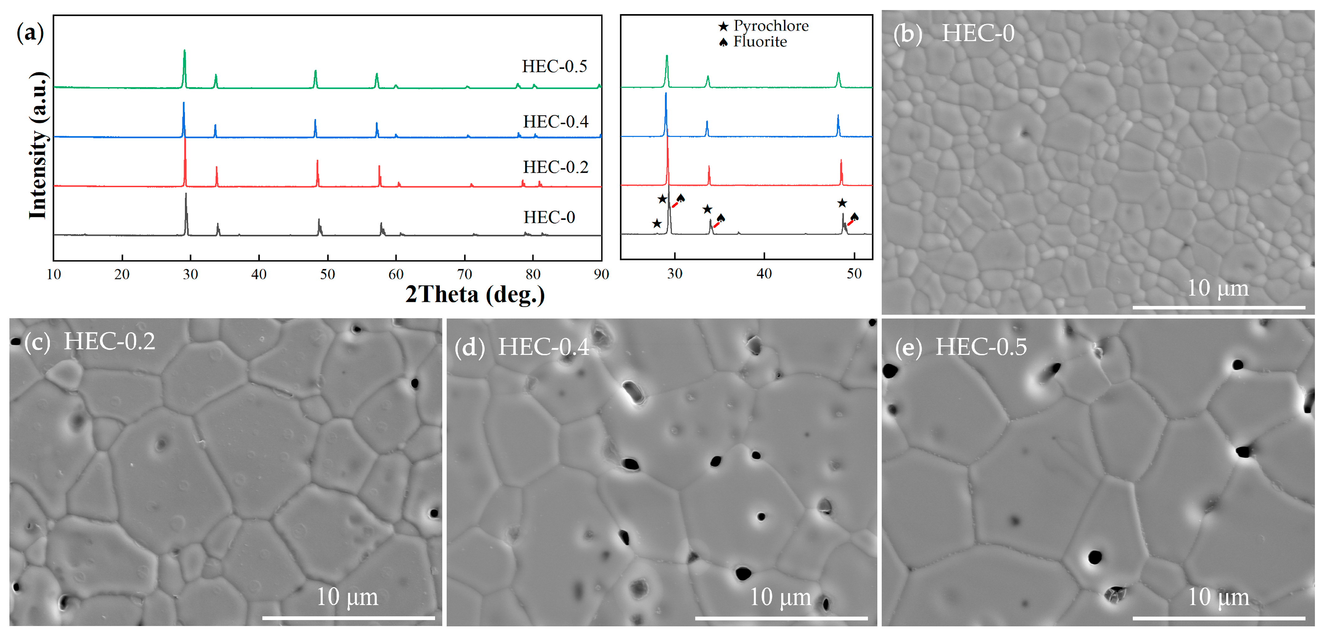 Materials 17 06254 g002