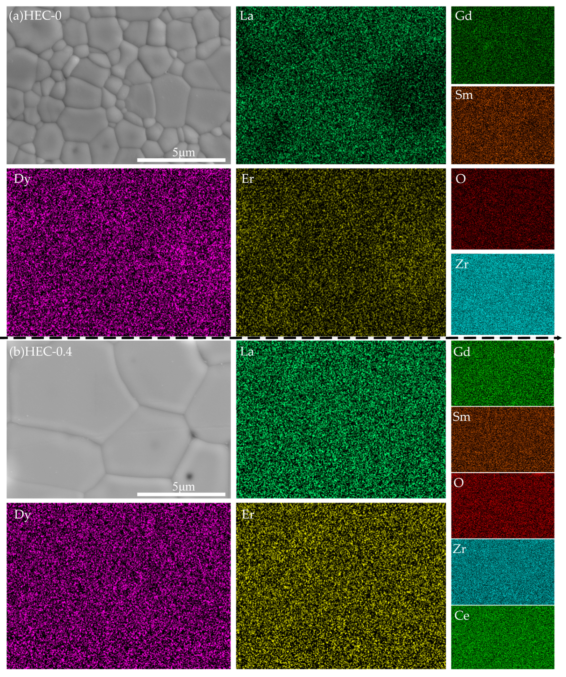 Materials 17 06254 g003