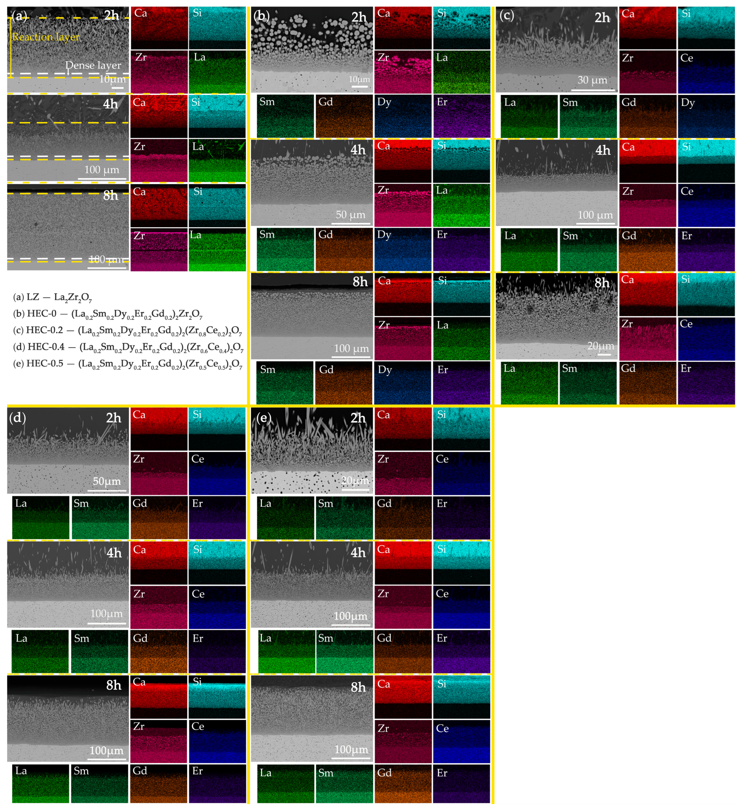 Materials 17 06254 g007