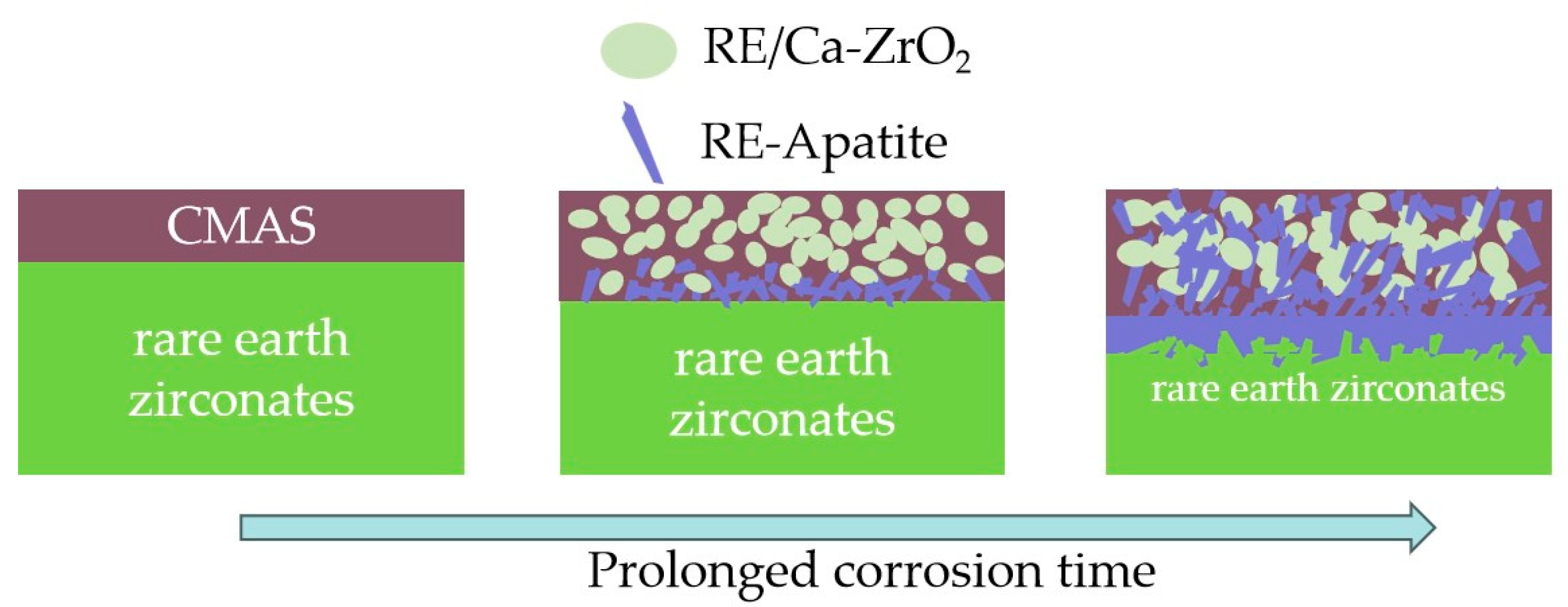 Materials 17 06254 g009