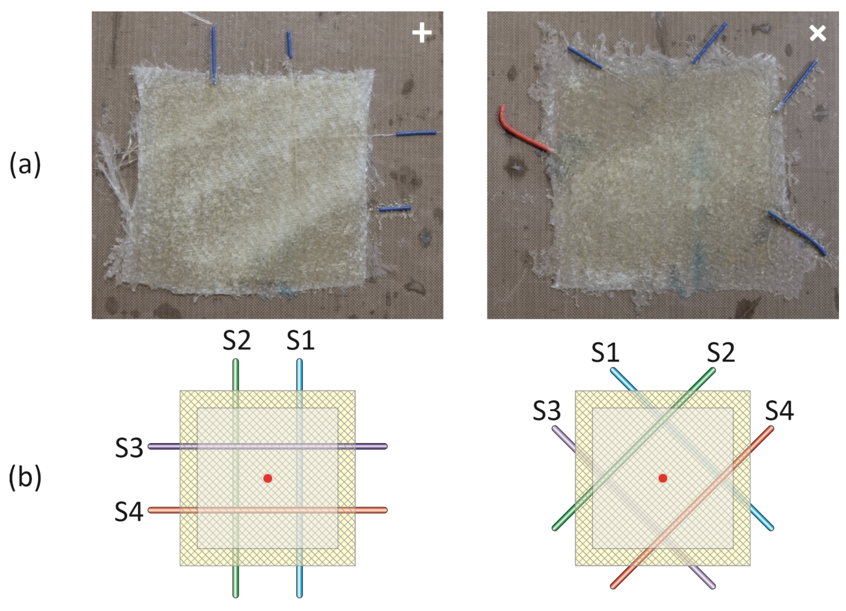 Materials 17 06255 g003a