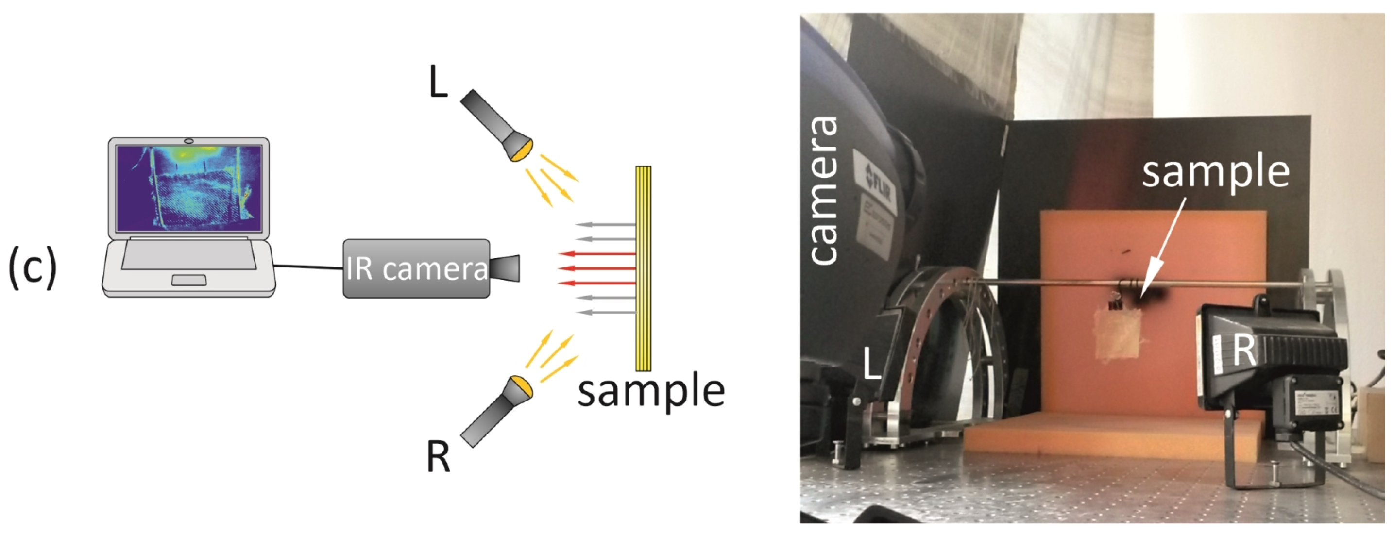 Materials 17 06255 g003b