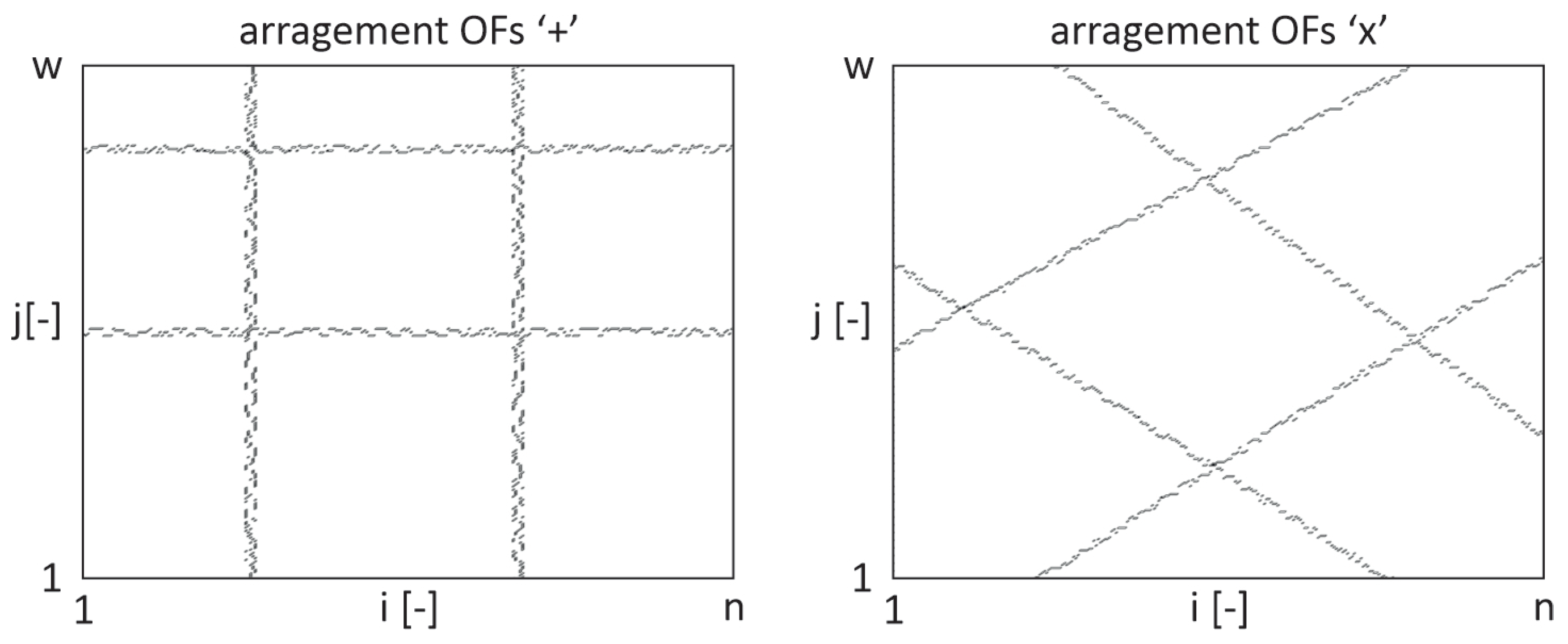 Materials 17 06255 g005