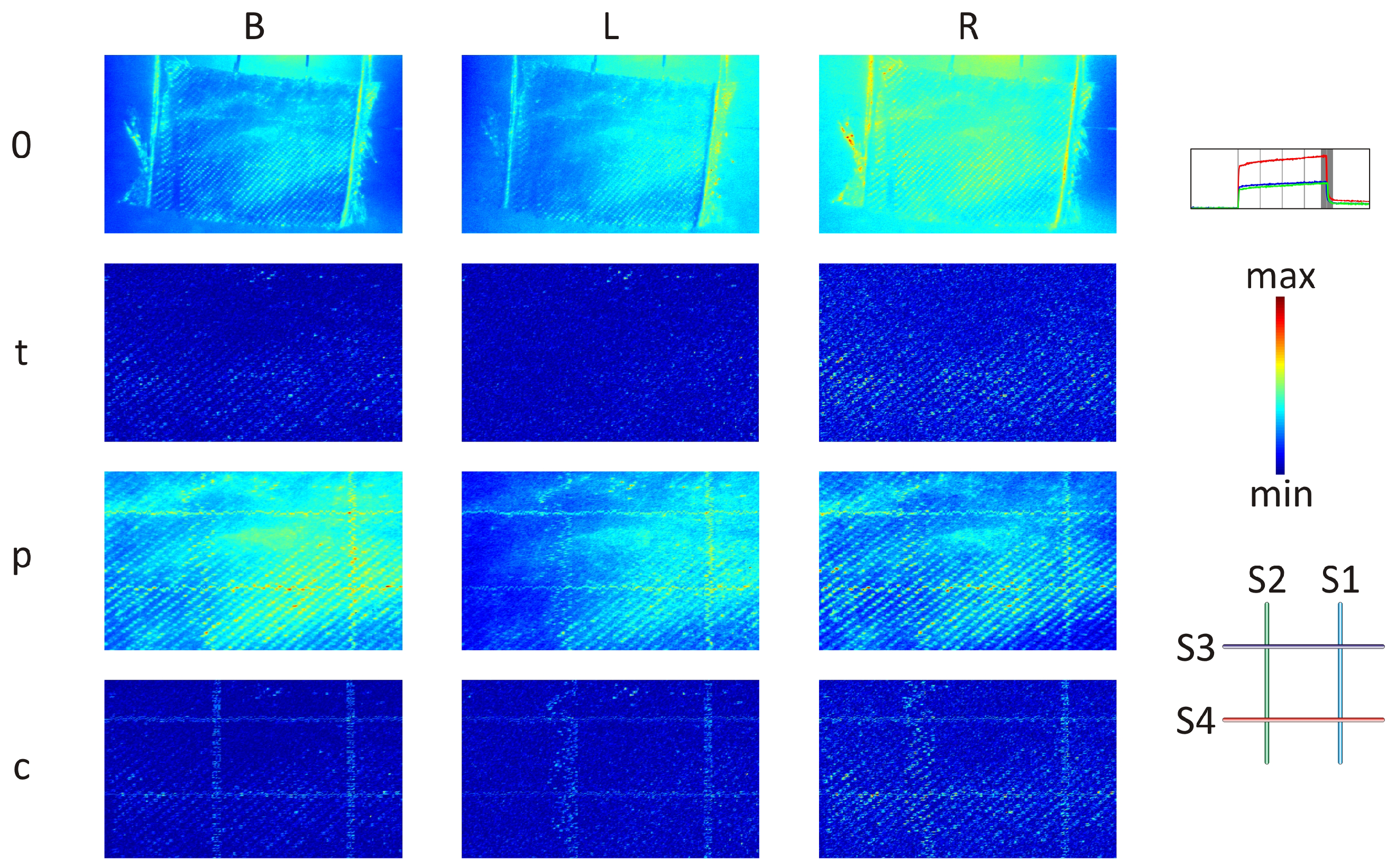 Materials 17 06255 g007