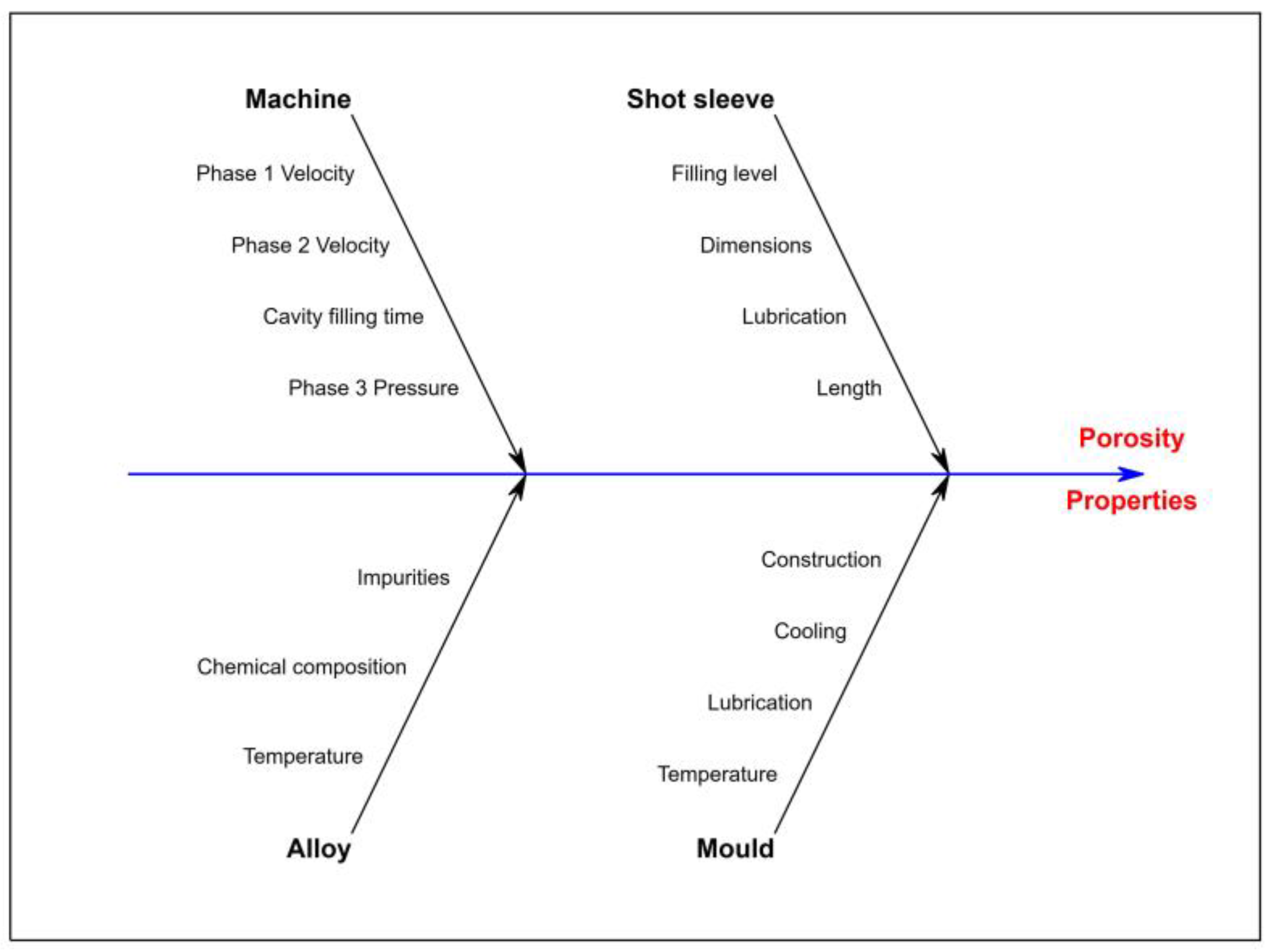 Materials 17 06256 g004