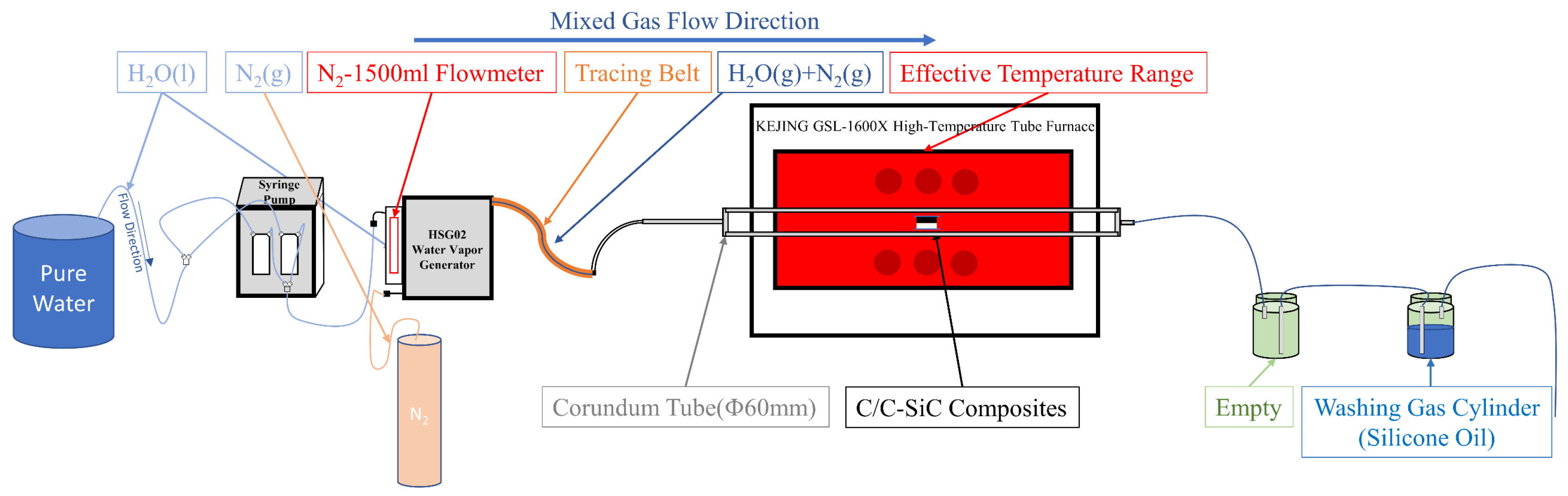 Materials 17 06259 g002