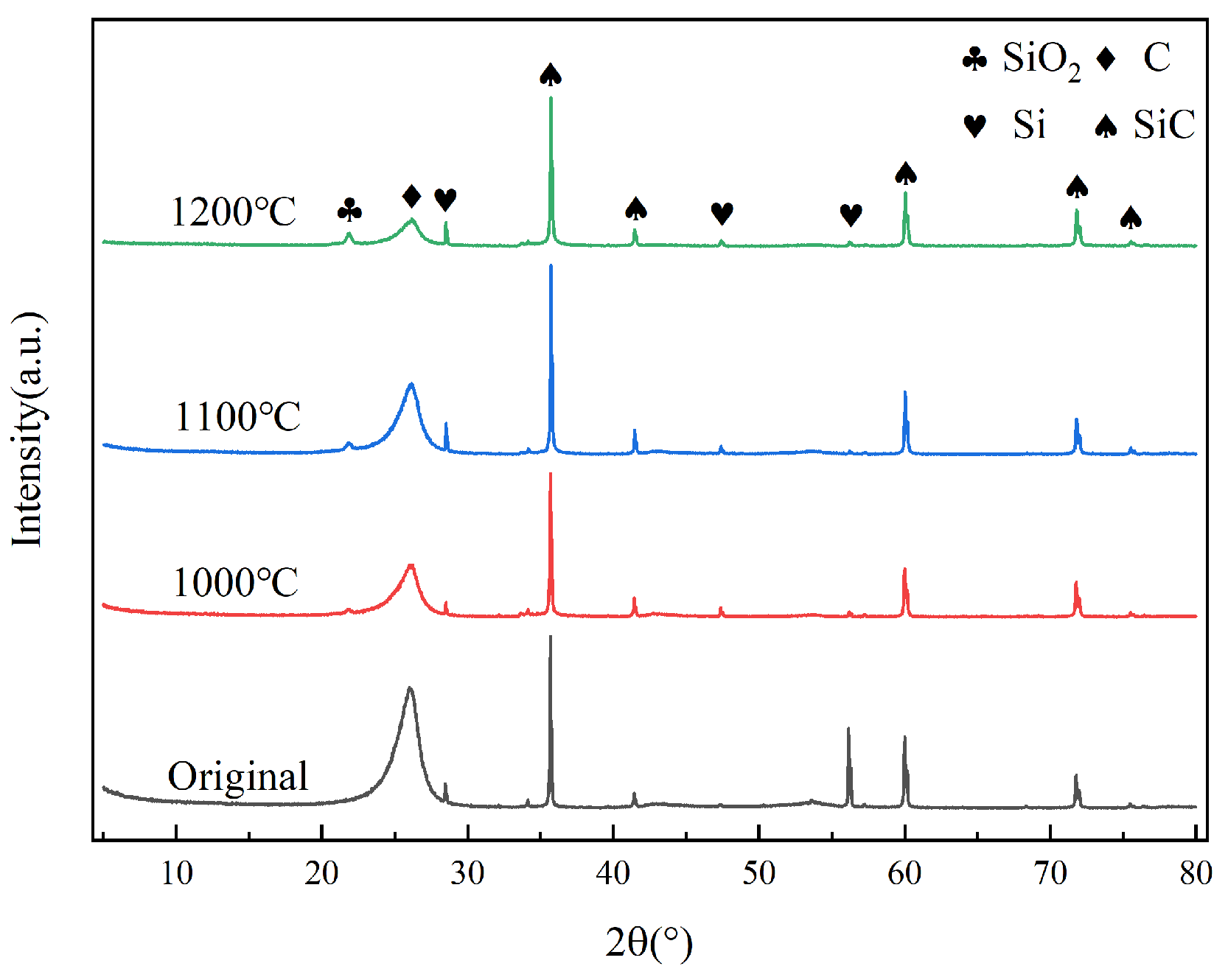 Materials 17 06259 g003
