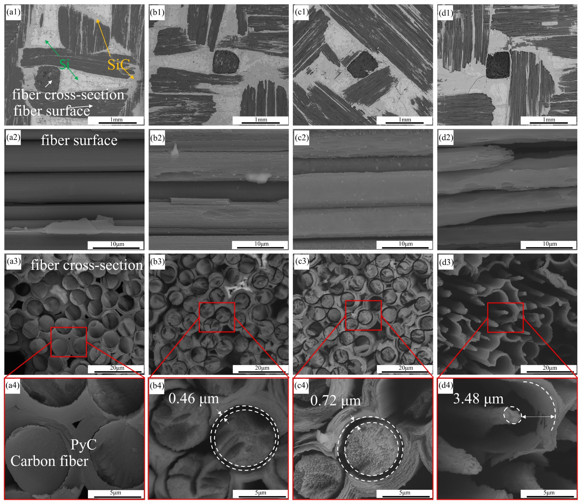 Materials 17 06259 g004