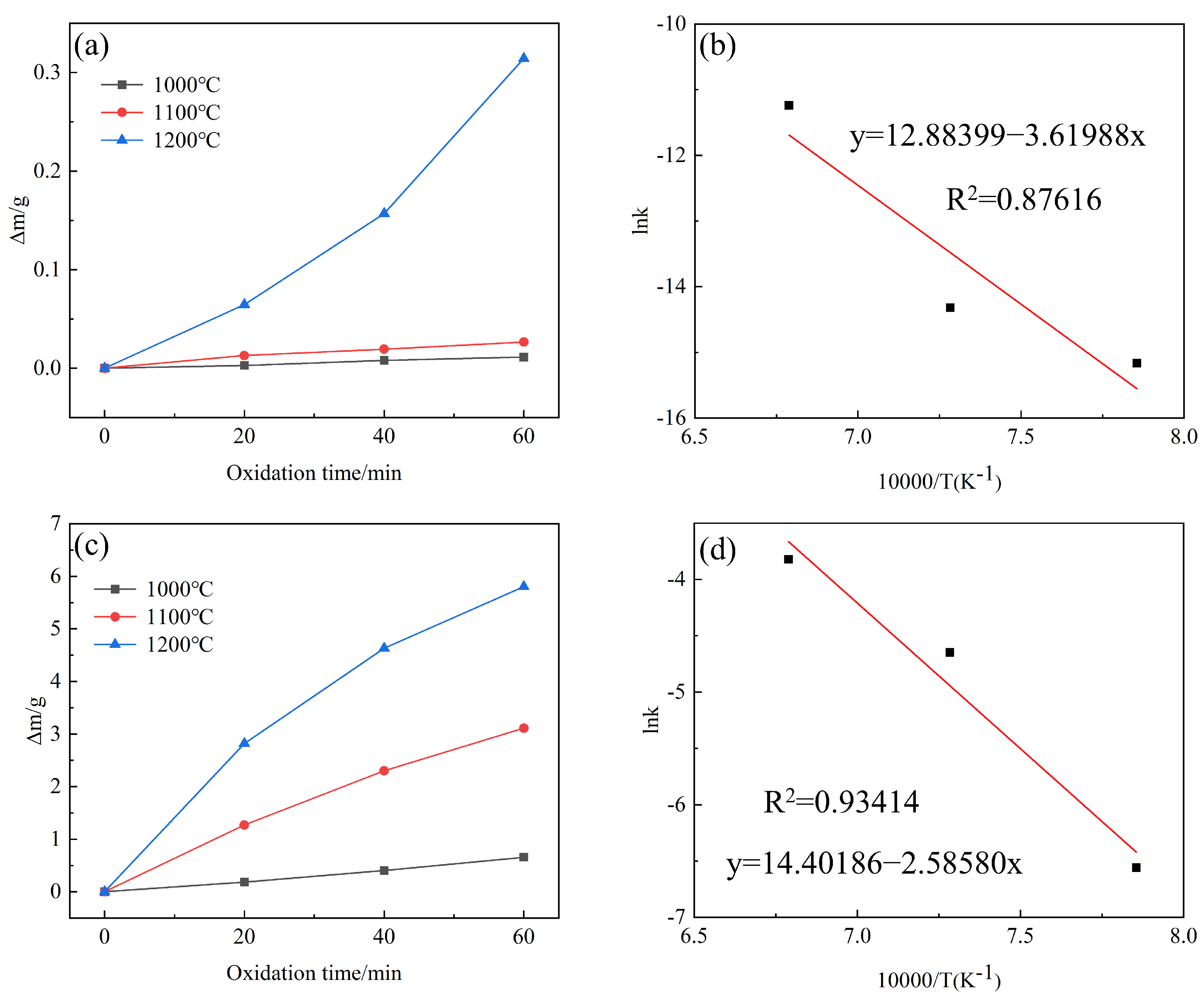 Materials 17 06259 g011