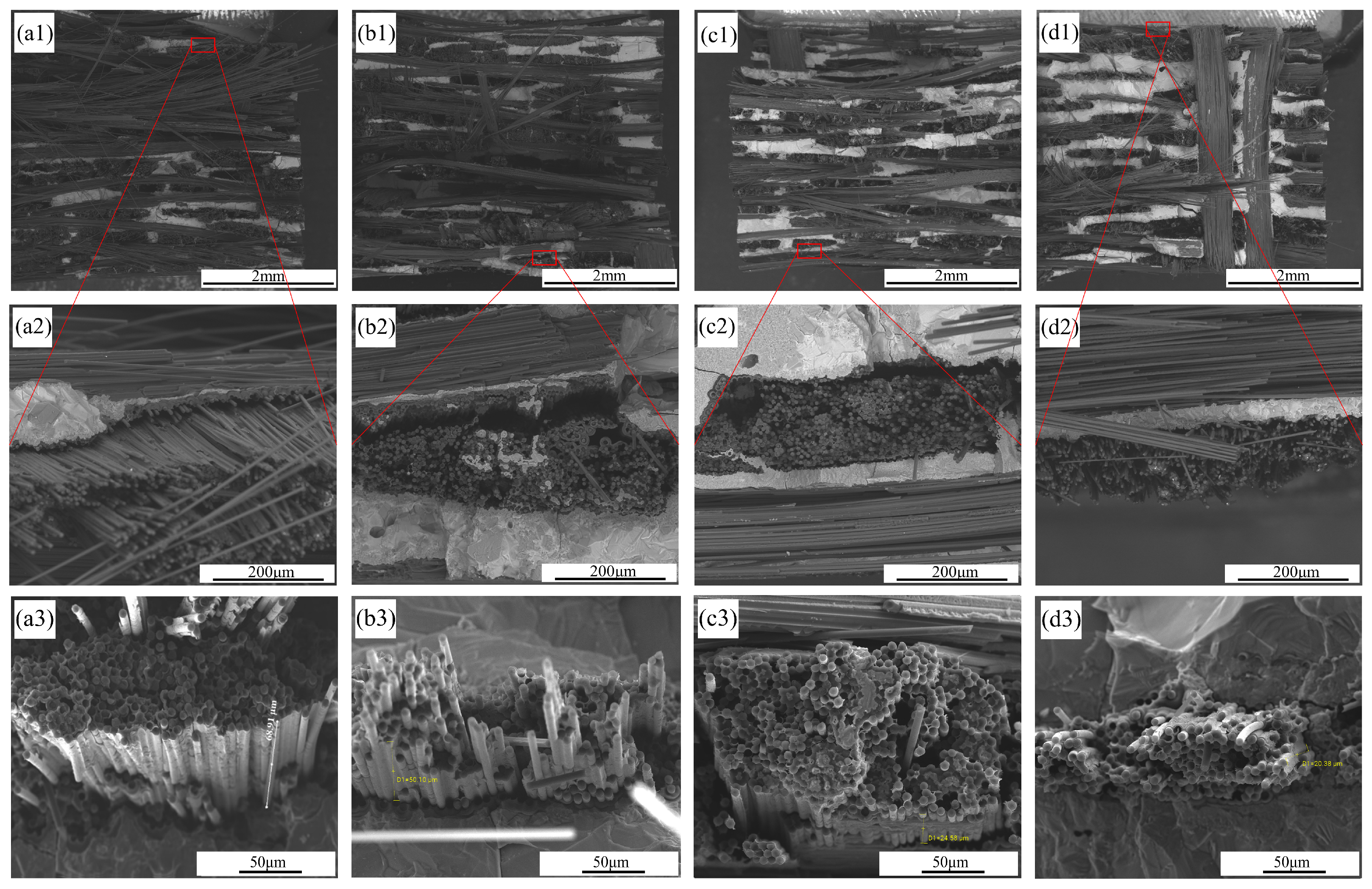 Materials 17 06259 g014