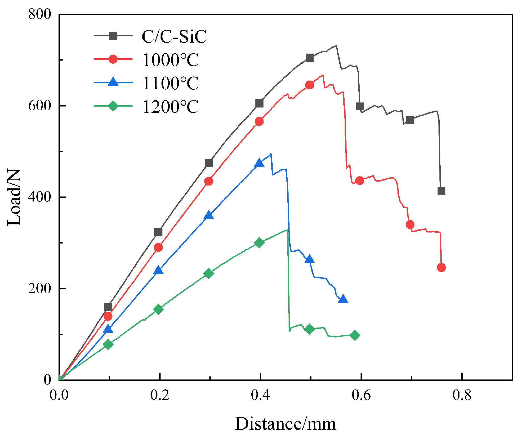 Materials 17 06259 g015