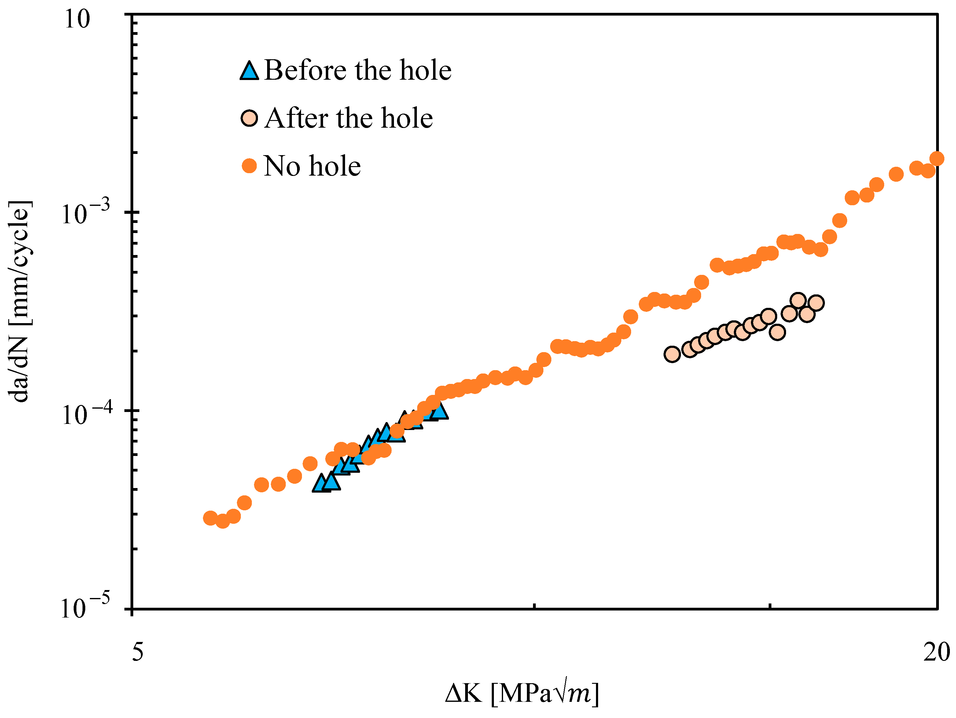 Materials 17 06261 g003