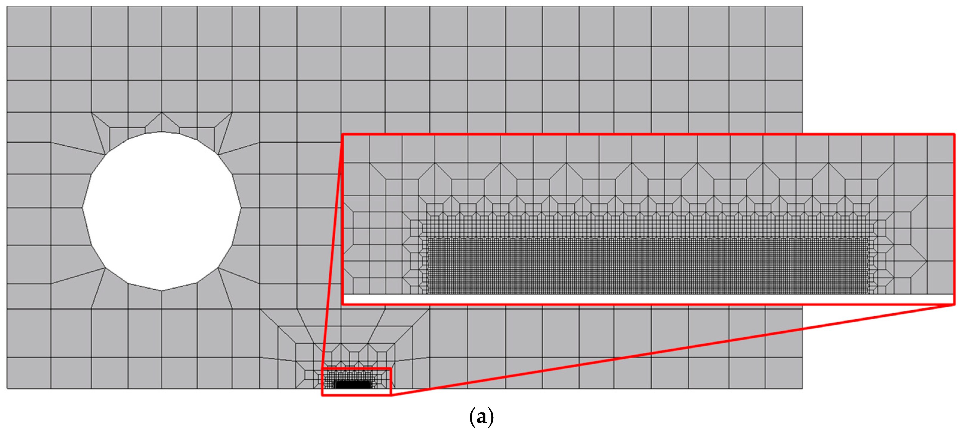 Materials 17 06261 g005a