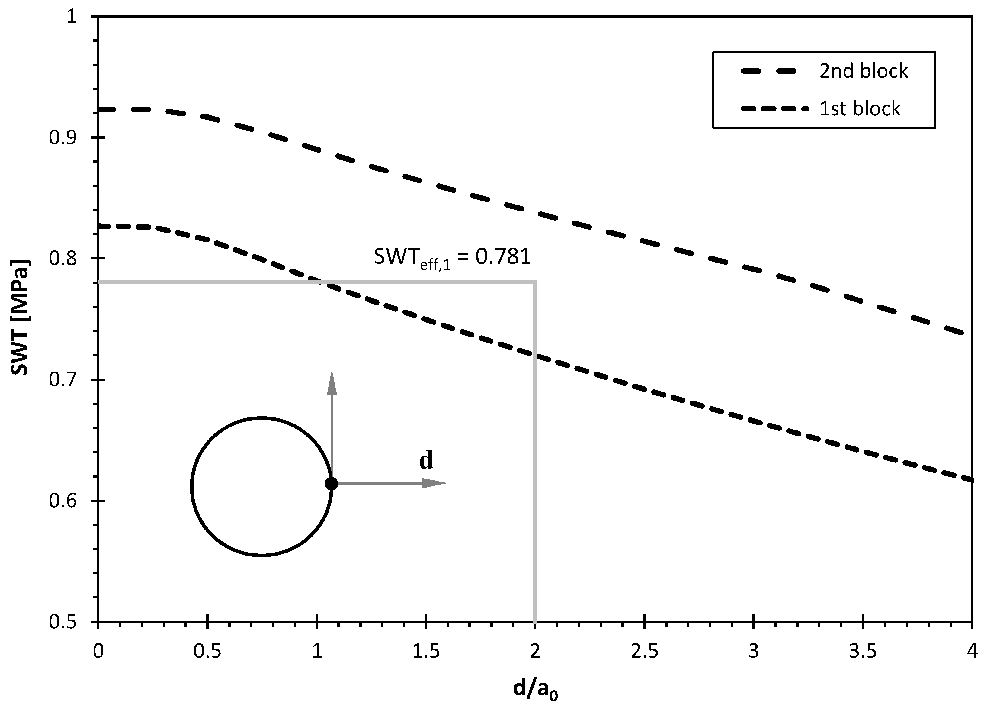 Materials 17 06261 g007