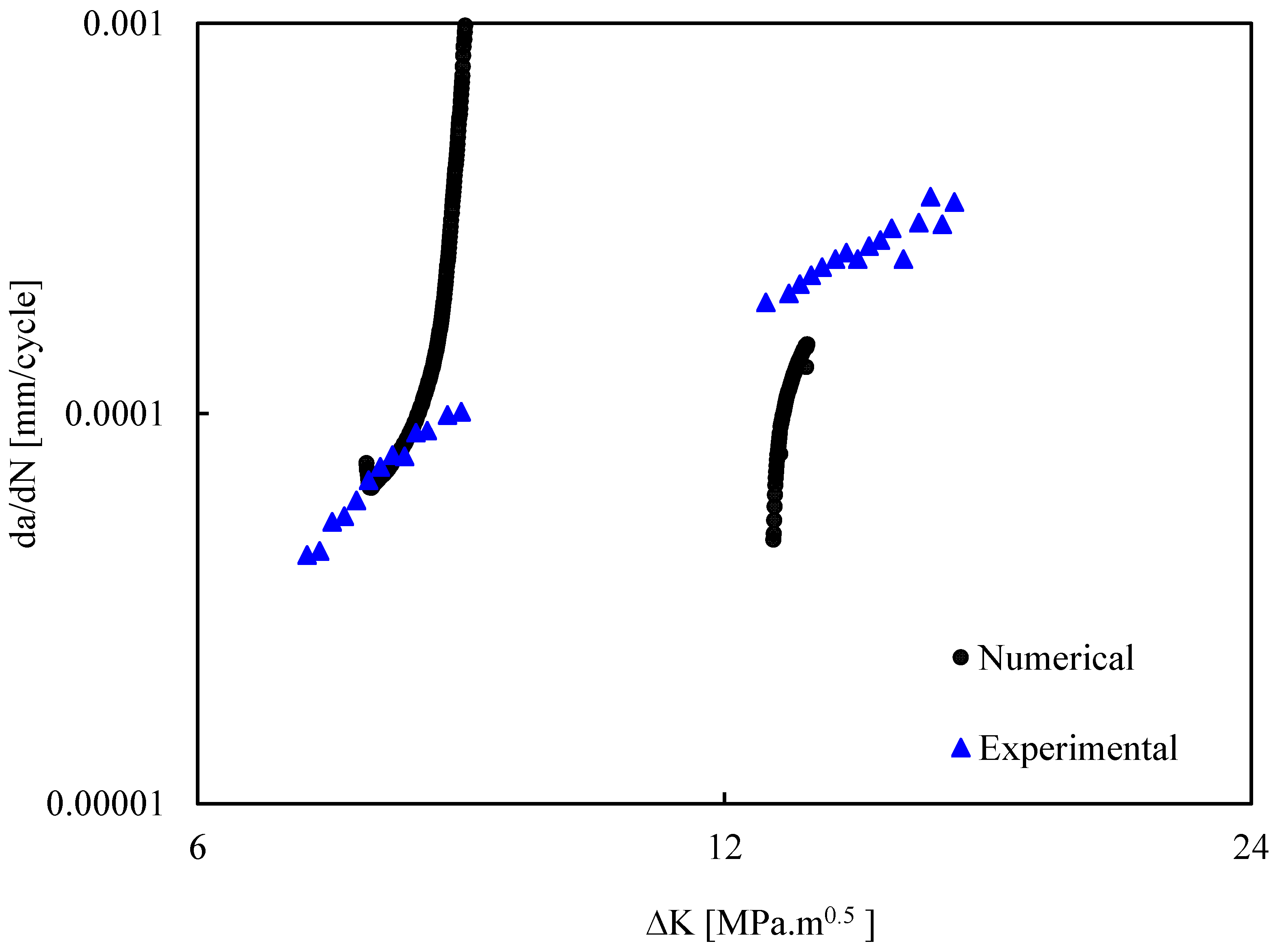 Materials 17 06261 g008