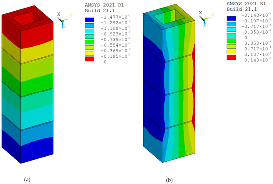 【値下げ】alpha ind. work boots size:28.0/10 Evaluation of ctDNA in the Prediction of Response to Neoadjuvant