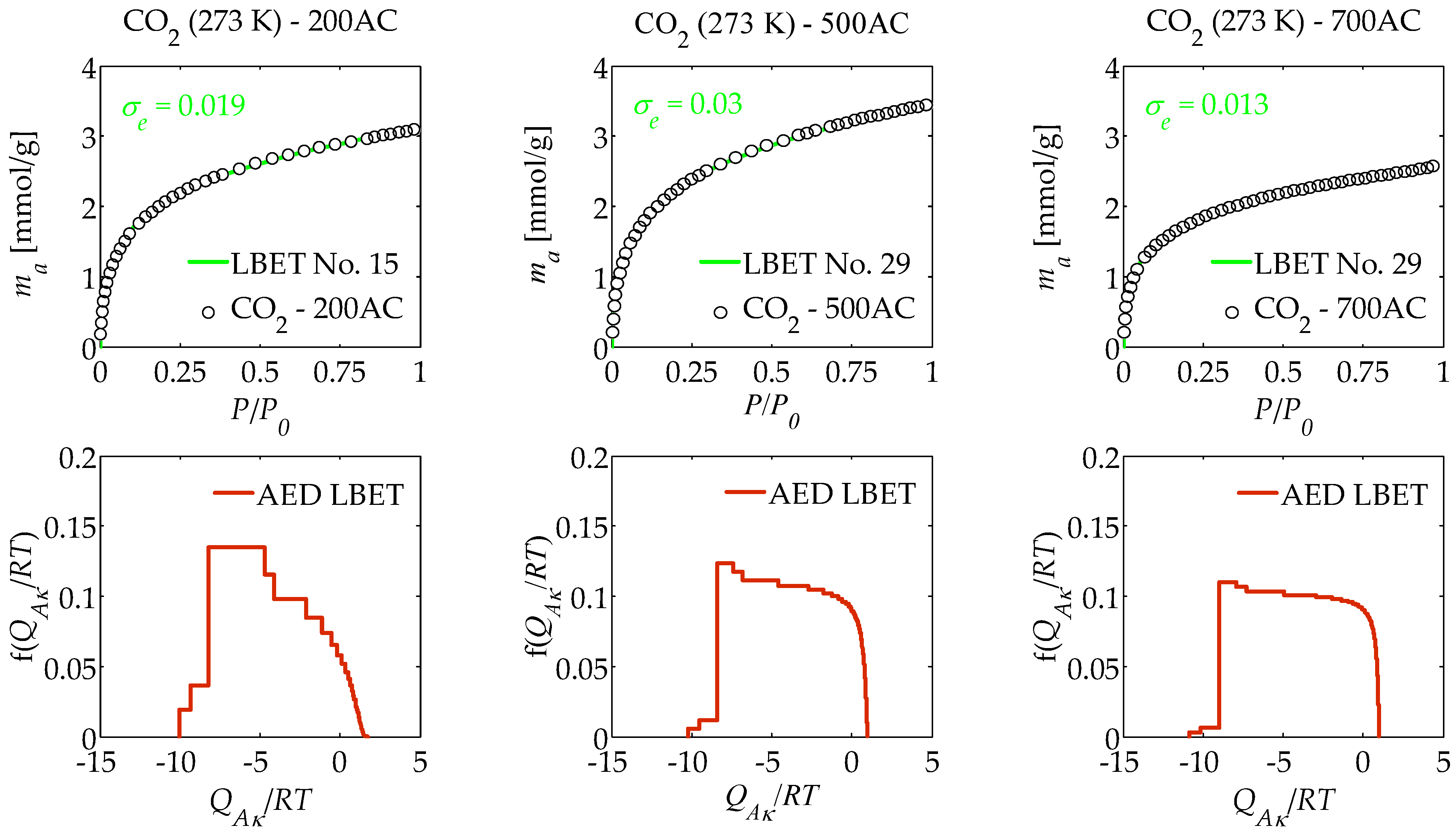 Materials 17 06264 g002