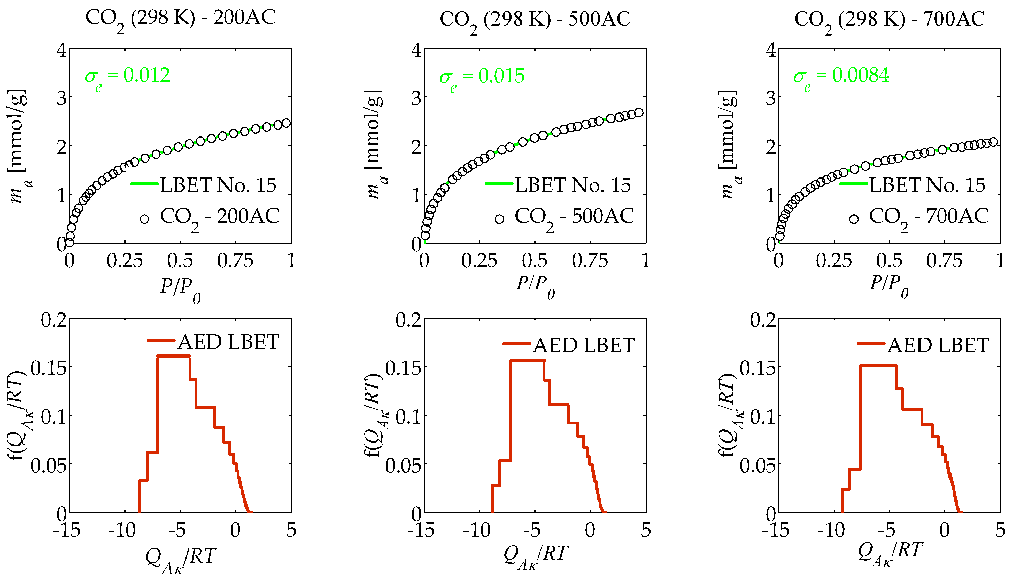 Materials 17 06264 g003