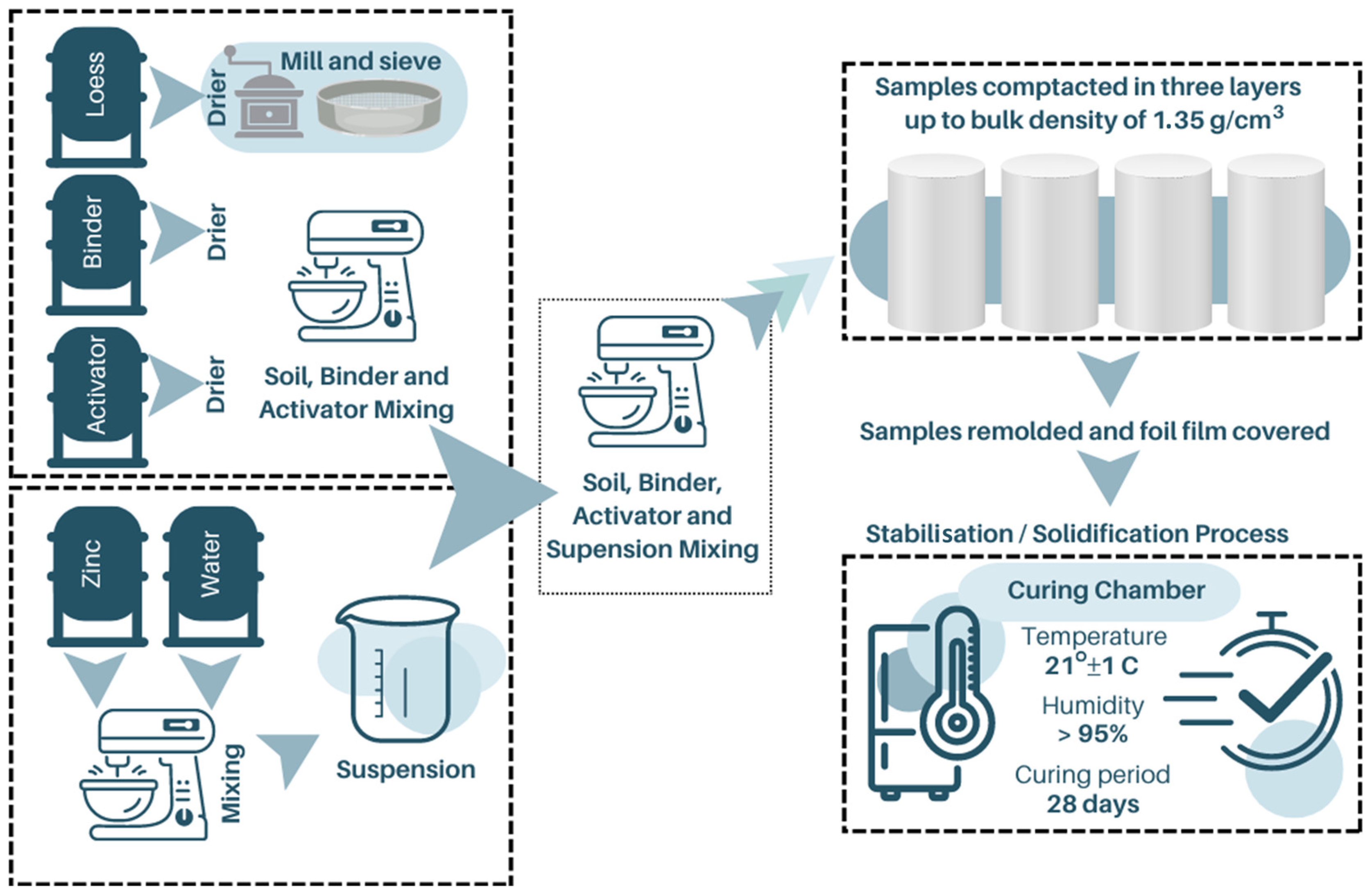 Materials 17 06266 g002