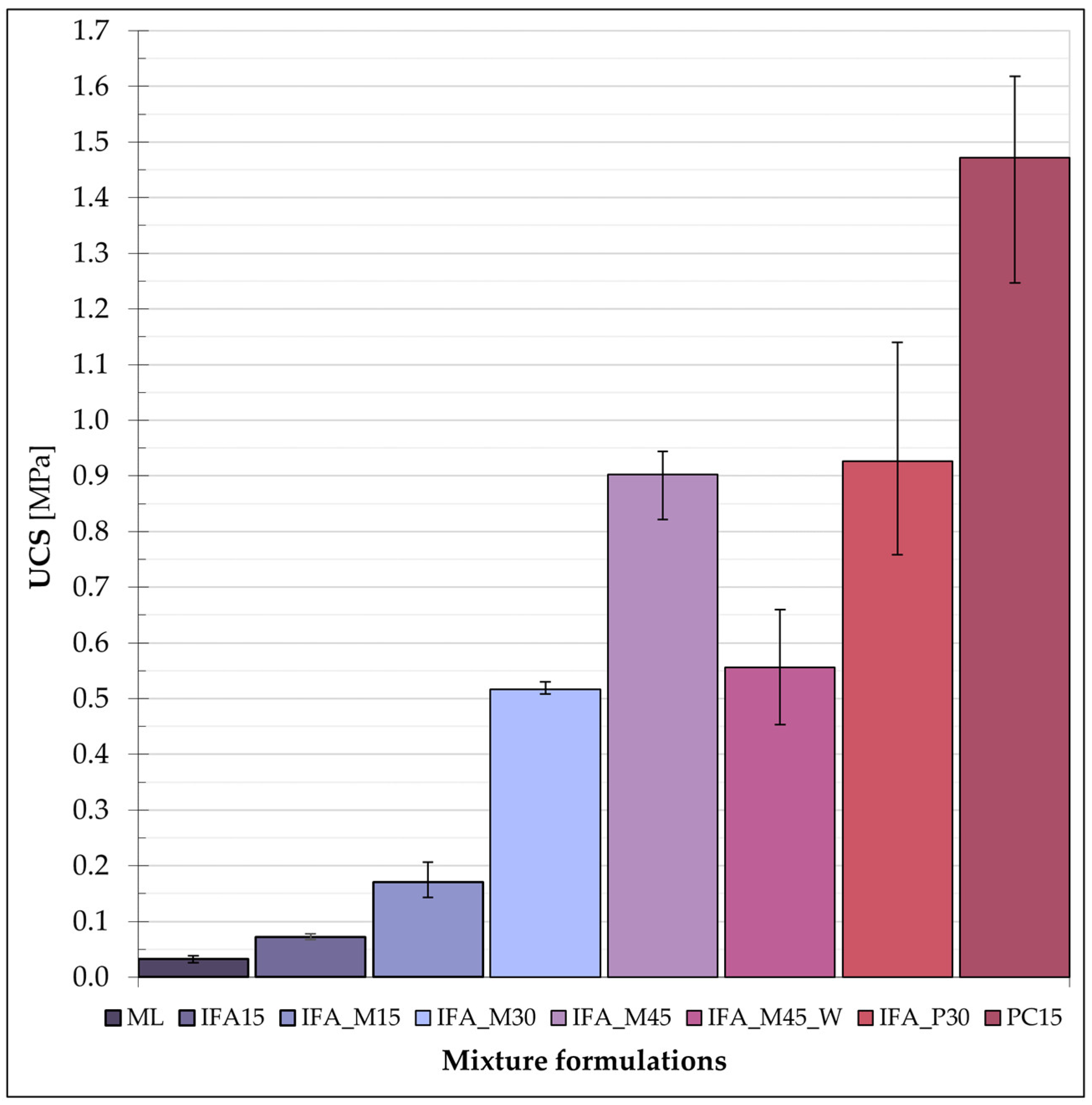 Materials 17 06266 g004