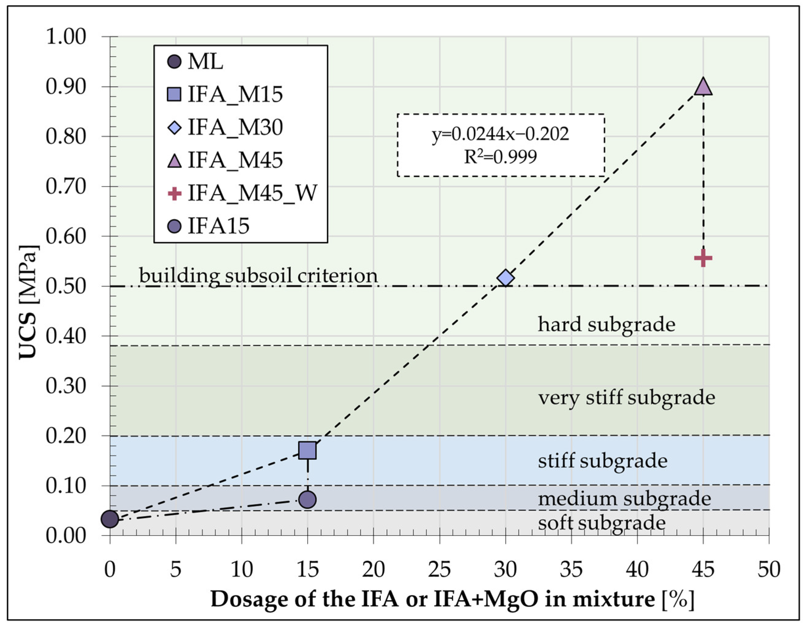 Materials 17 06266 g005