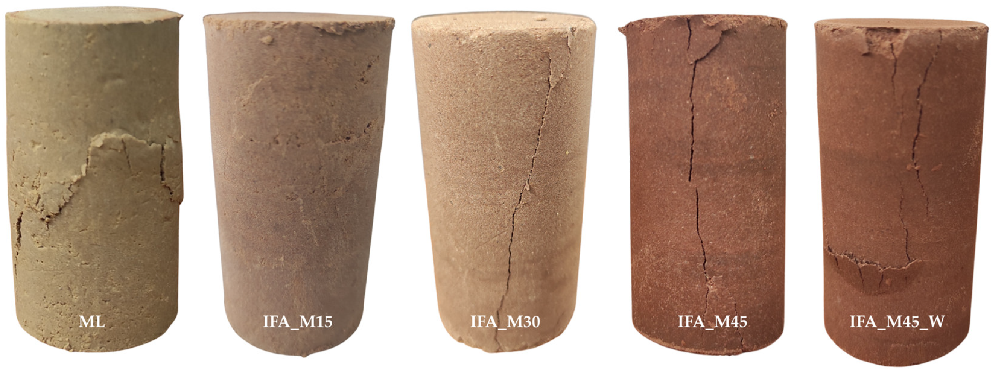 Materials 17 06266 g009