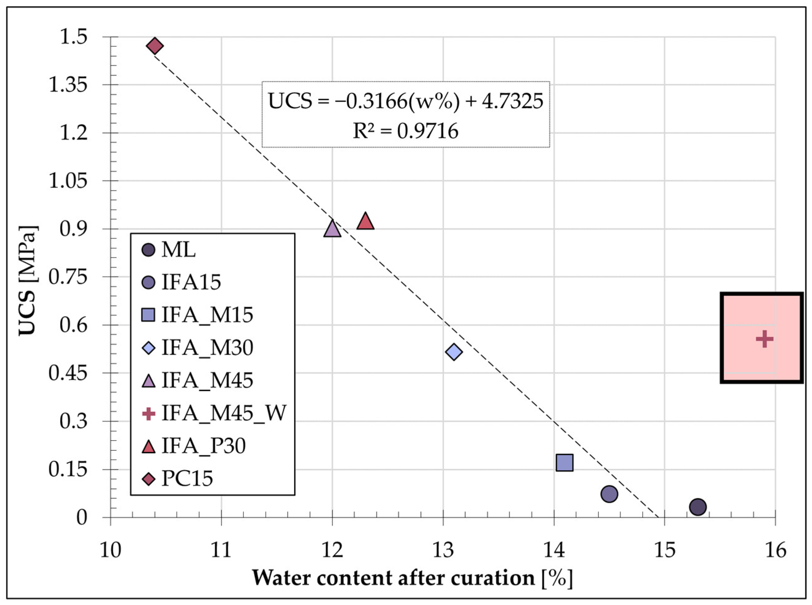 Materials 17 06266 g012