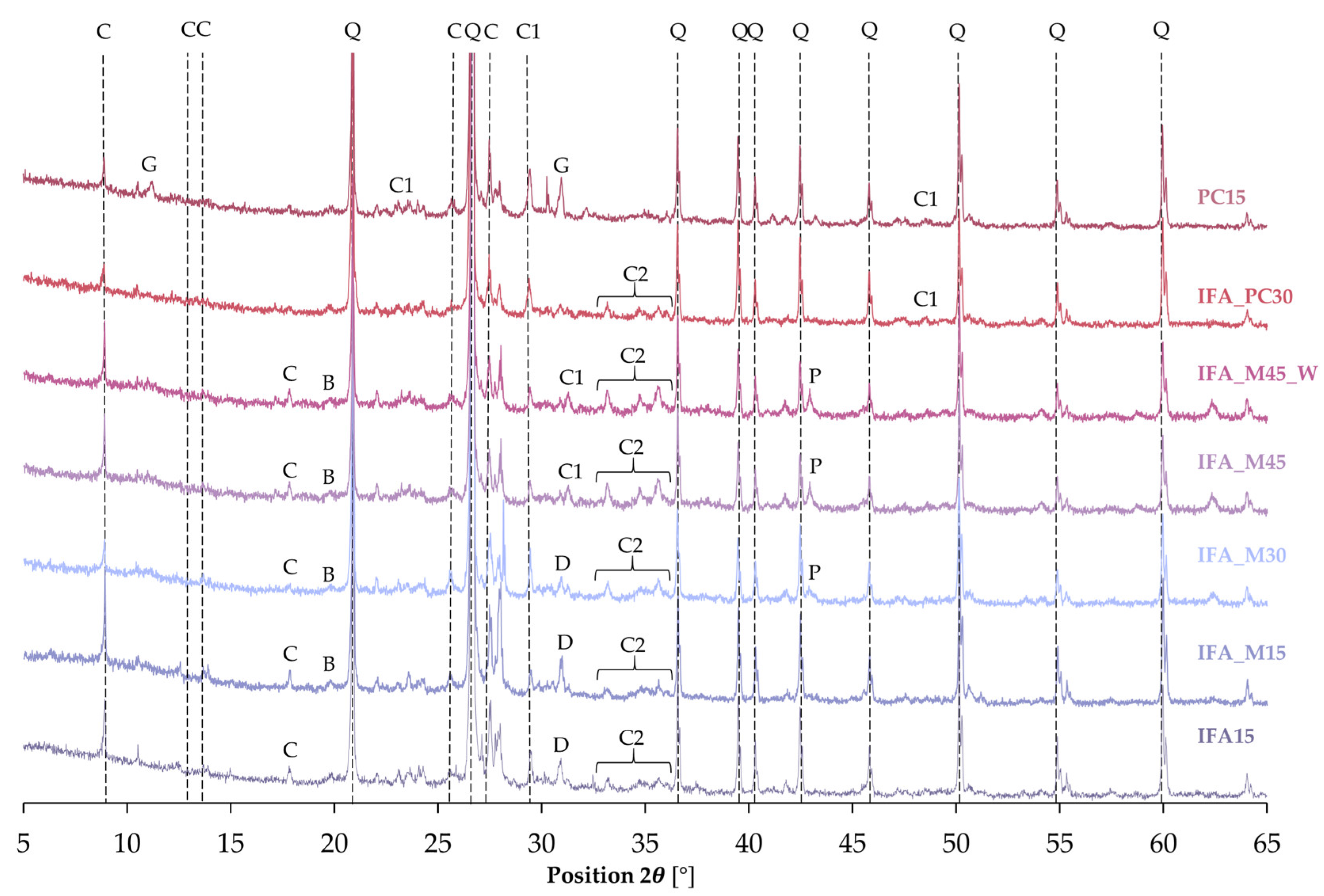 Materials 17 06266 g014