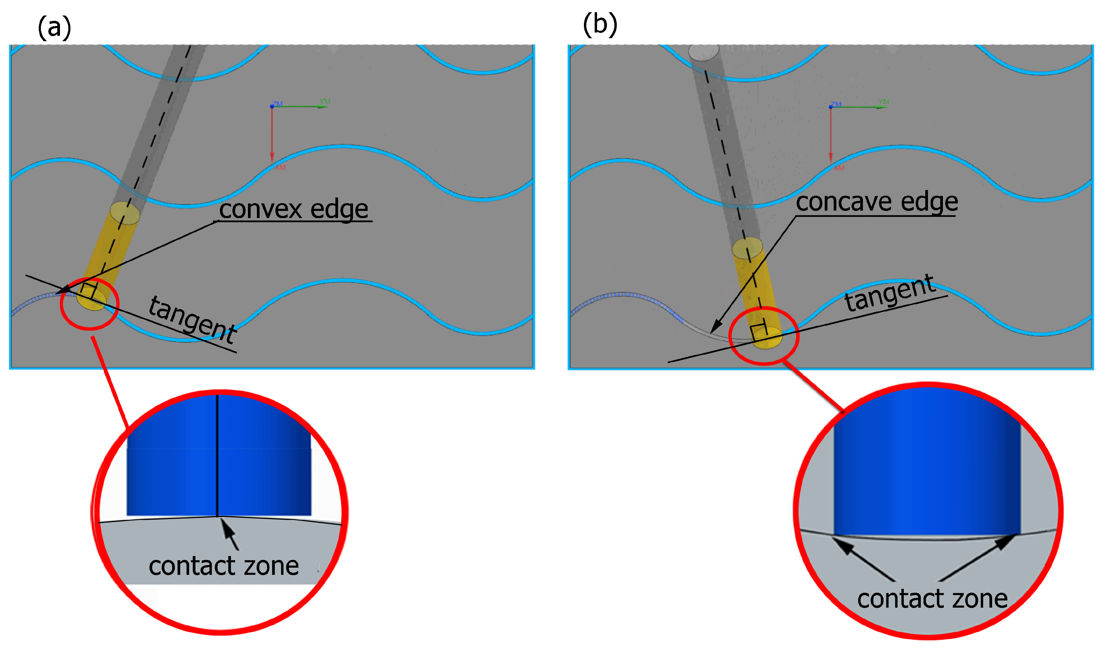 Materials 17 06267 g006 Materials 17 06267 g006