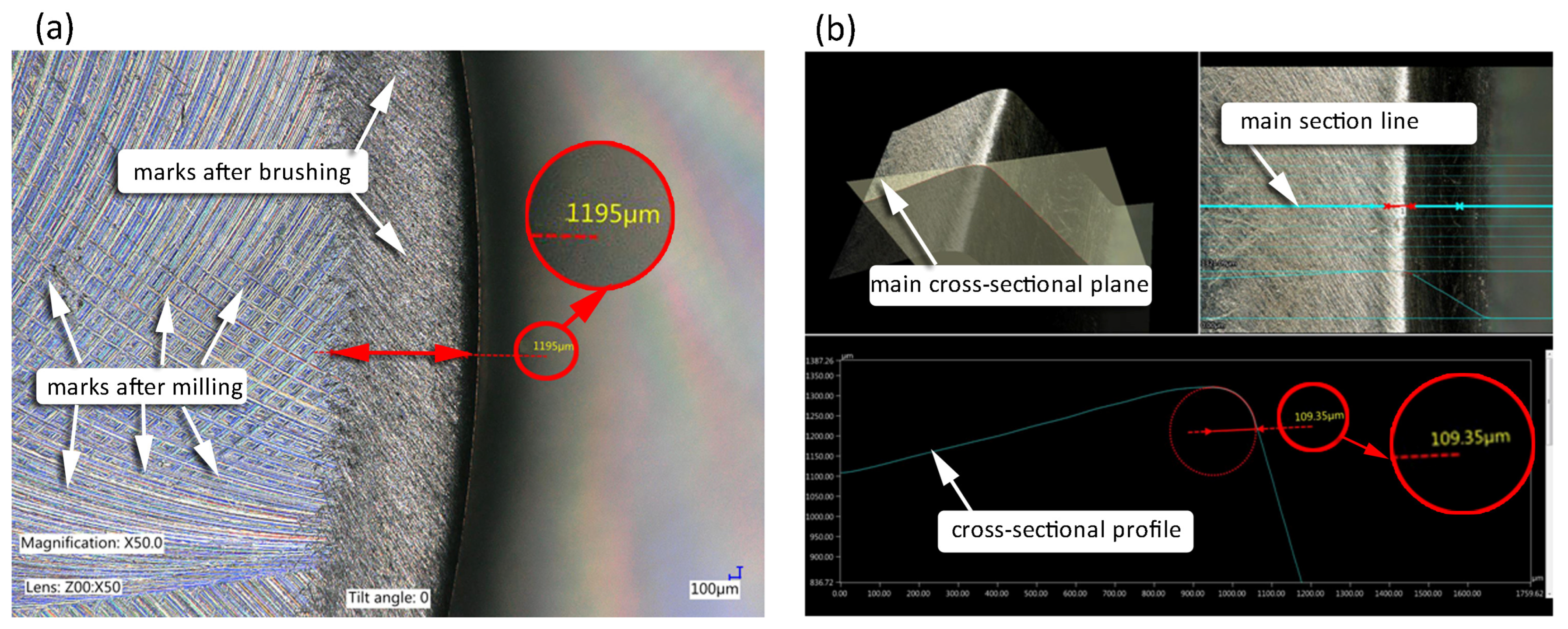 Materials 17 06267 g009 Materials 17 06267 g009