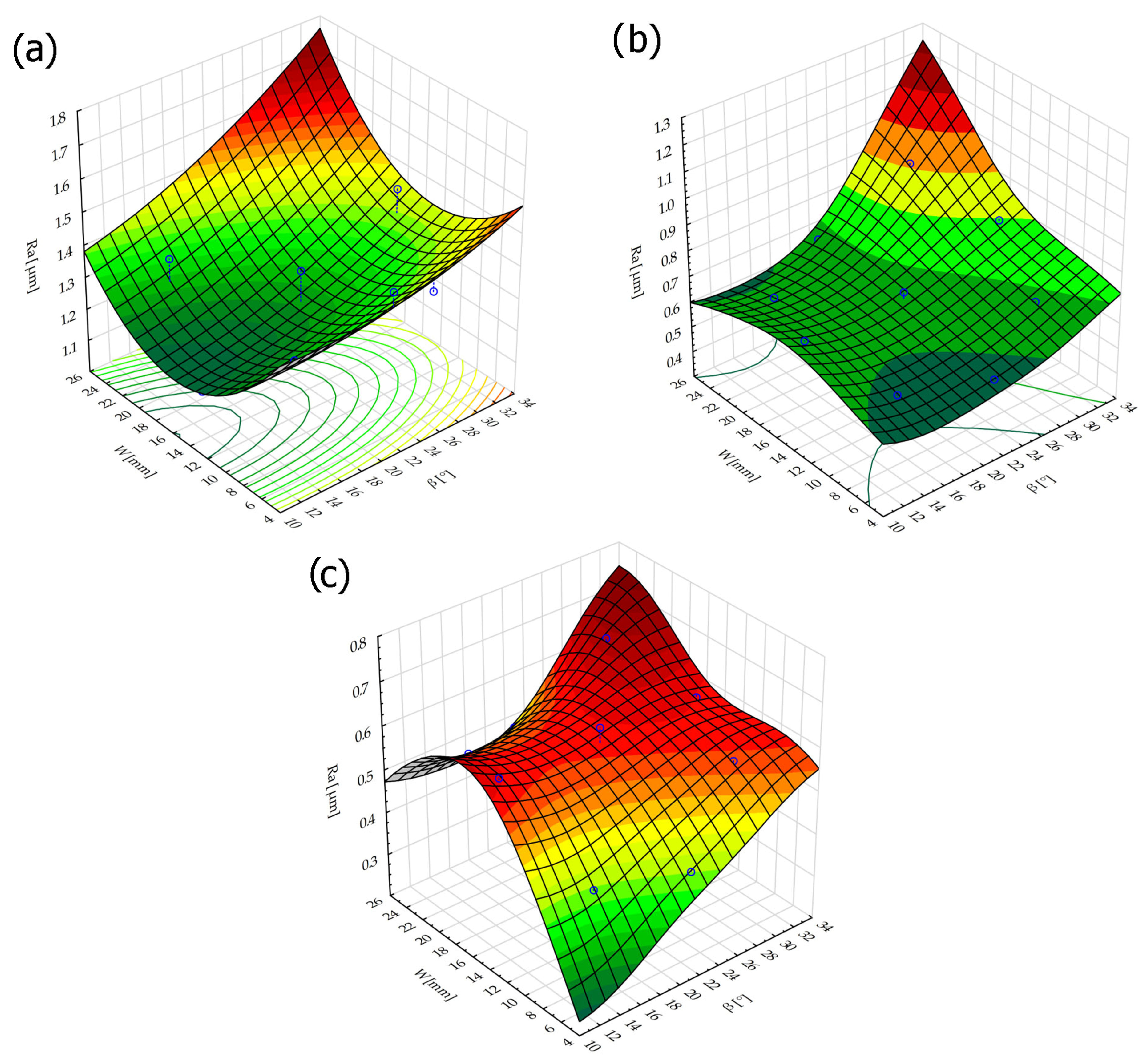 Materials 17 06267 g010 Materials 17 06267 g010