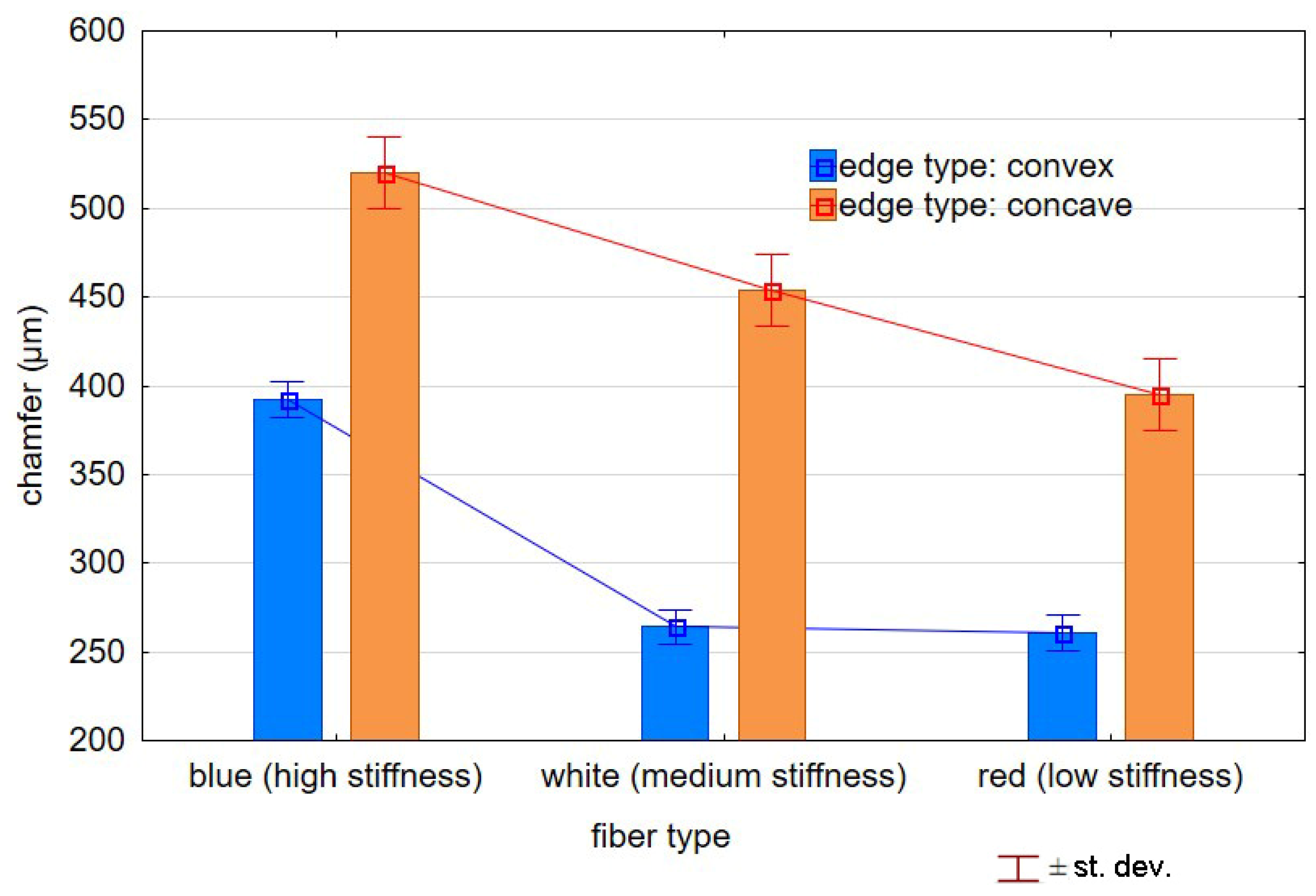 Materials 17 06267 g012 Materials 17 06267 g012
