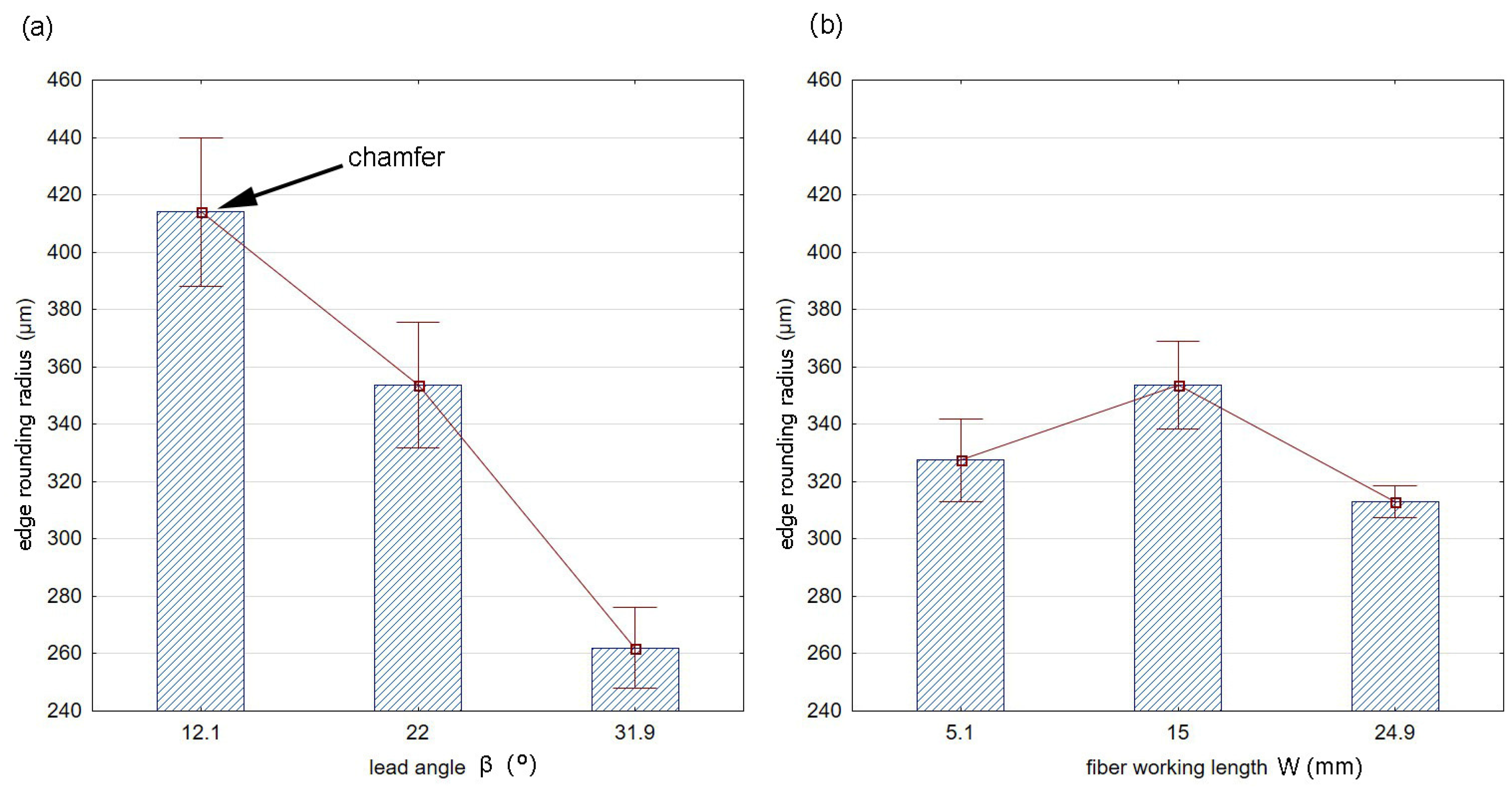 Materials 17 06267 g013 Materials 17 06267 g013