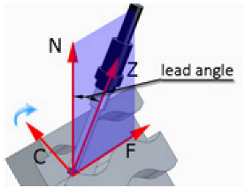 Materials 17 06267 i002 Materials 17 06267 i002