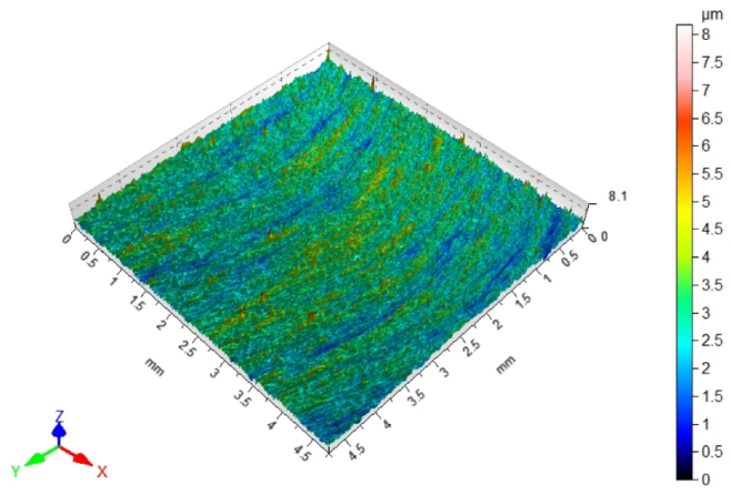 Materials 17 06267 i007 Materials 17 06267 i007