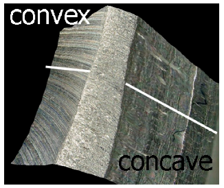 Materials 17 06267 i010 Materials 17 06267 i010