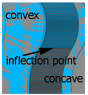 Materials 17 06267 i013 Materials 17 06267 i013