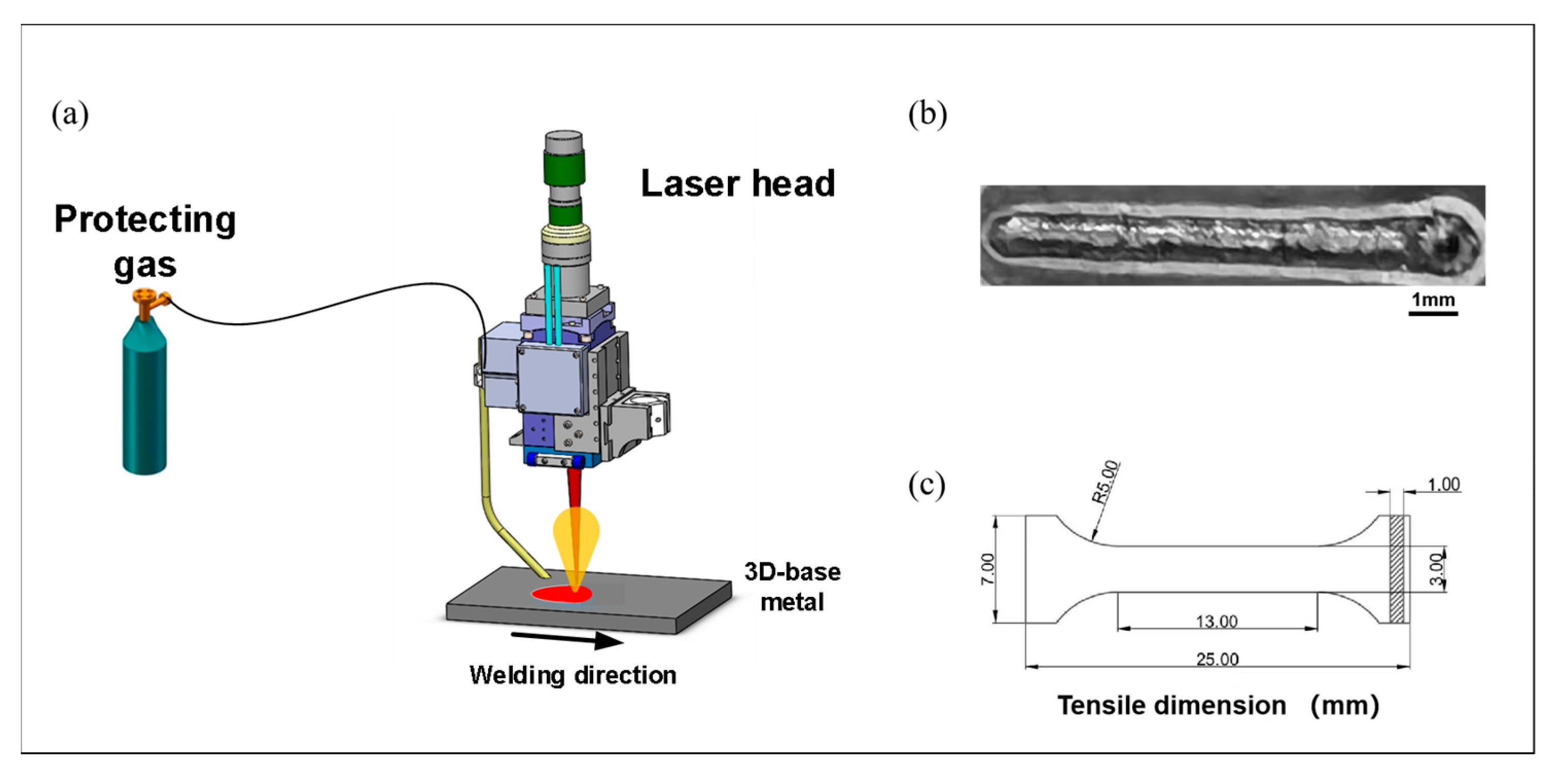Materials 17 06268 g001