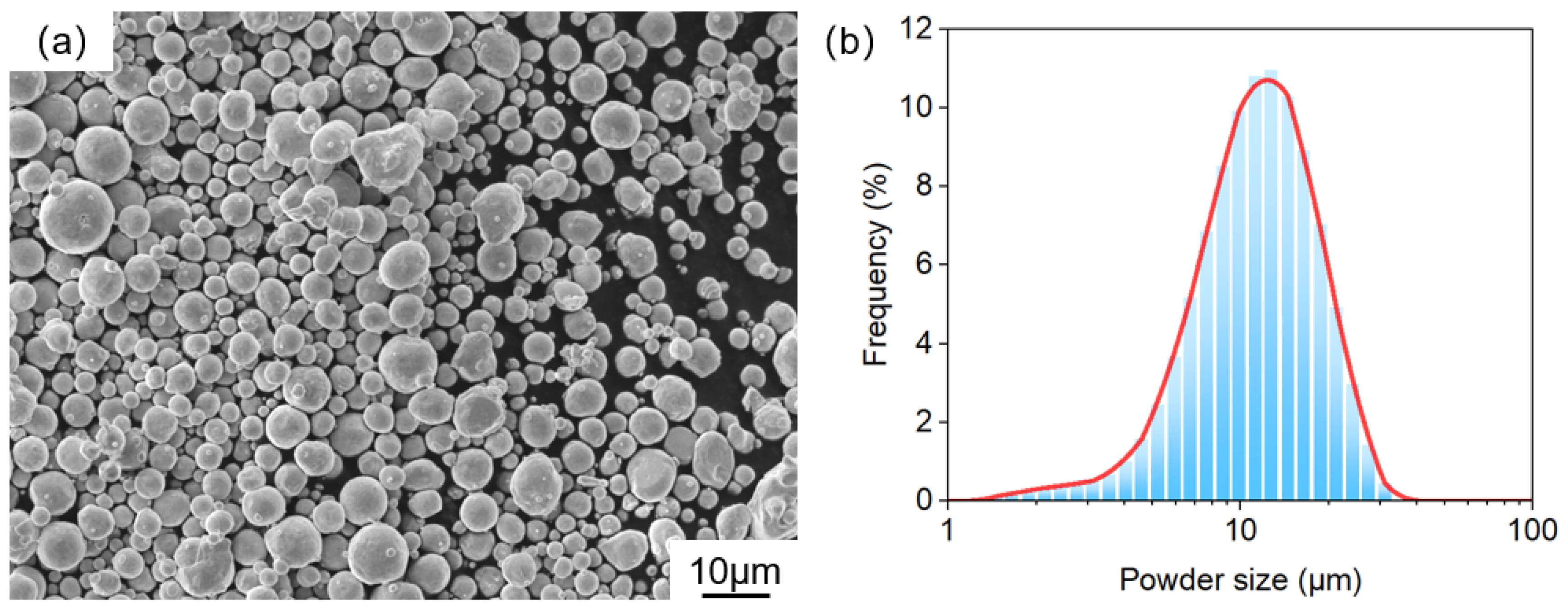 Materials 17 06270 g001